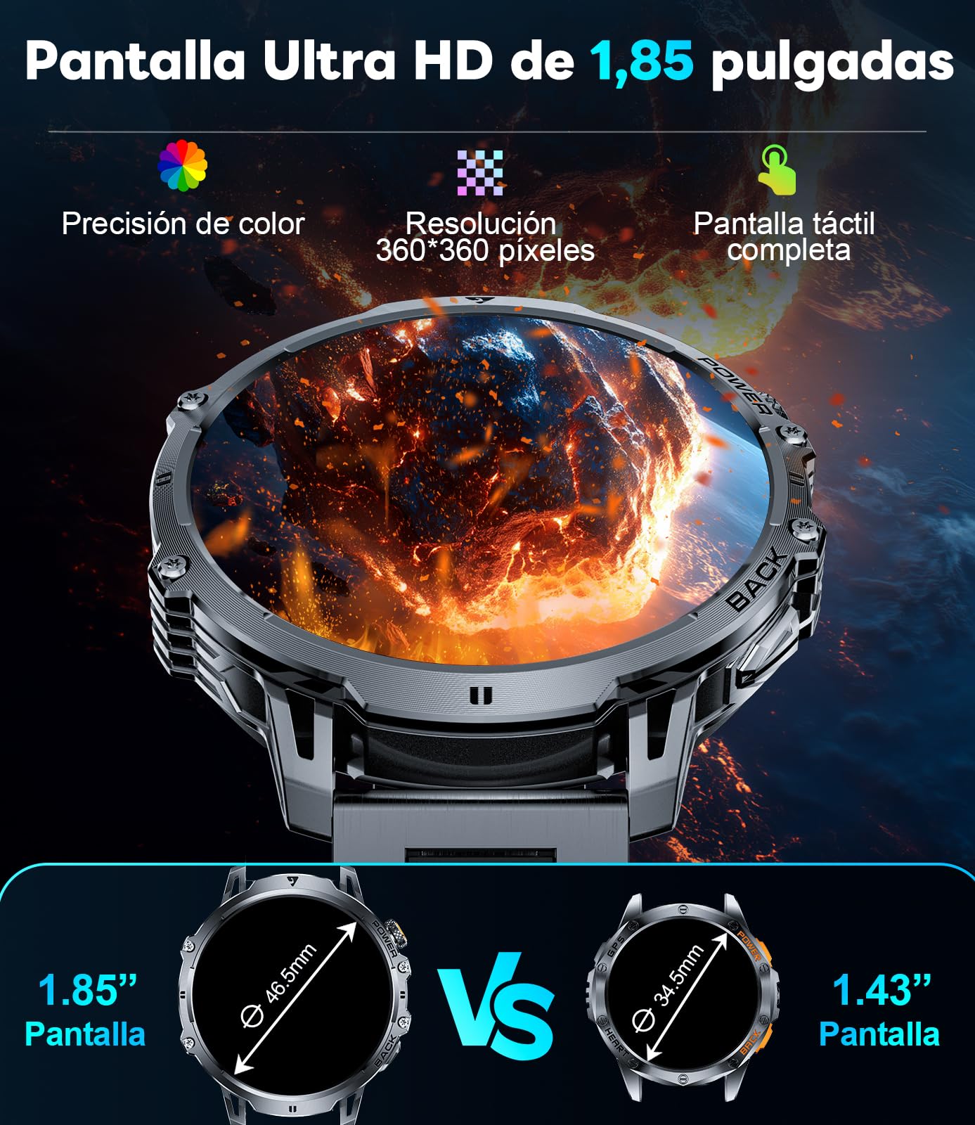 Reloj Inteligente Hombre con 1000mAh/LED Linterna, 1.85" HD Smartwatch Hombre con Llamadas Bluetooth, Frecuencia Cardíaca, Monitor de Sueño, IP68 Impermeable, 100+ Deportivos para Android iOS