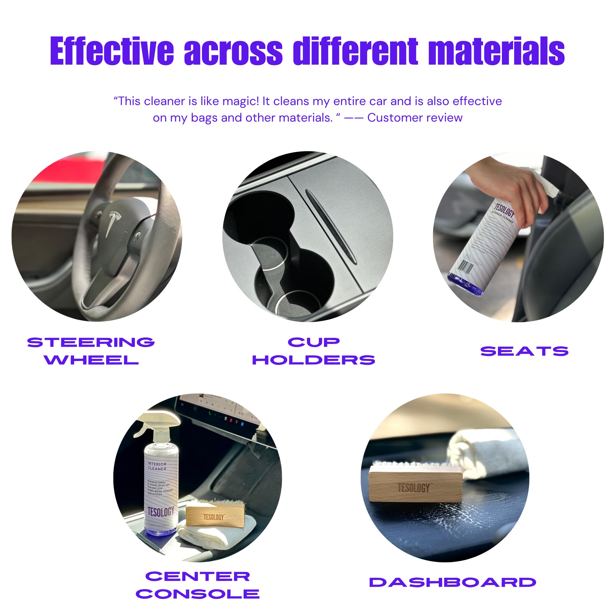 Amazon.com: TESOLOGY Interior Cleaner for Tesla - Eco