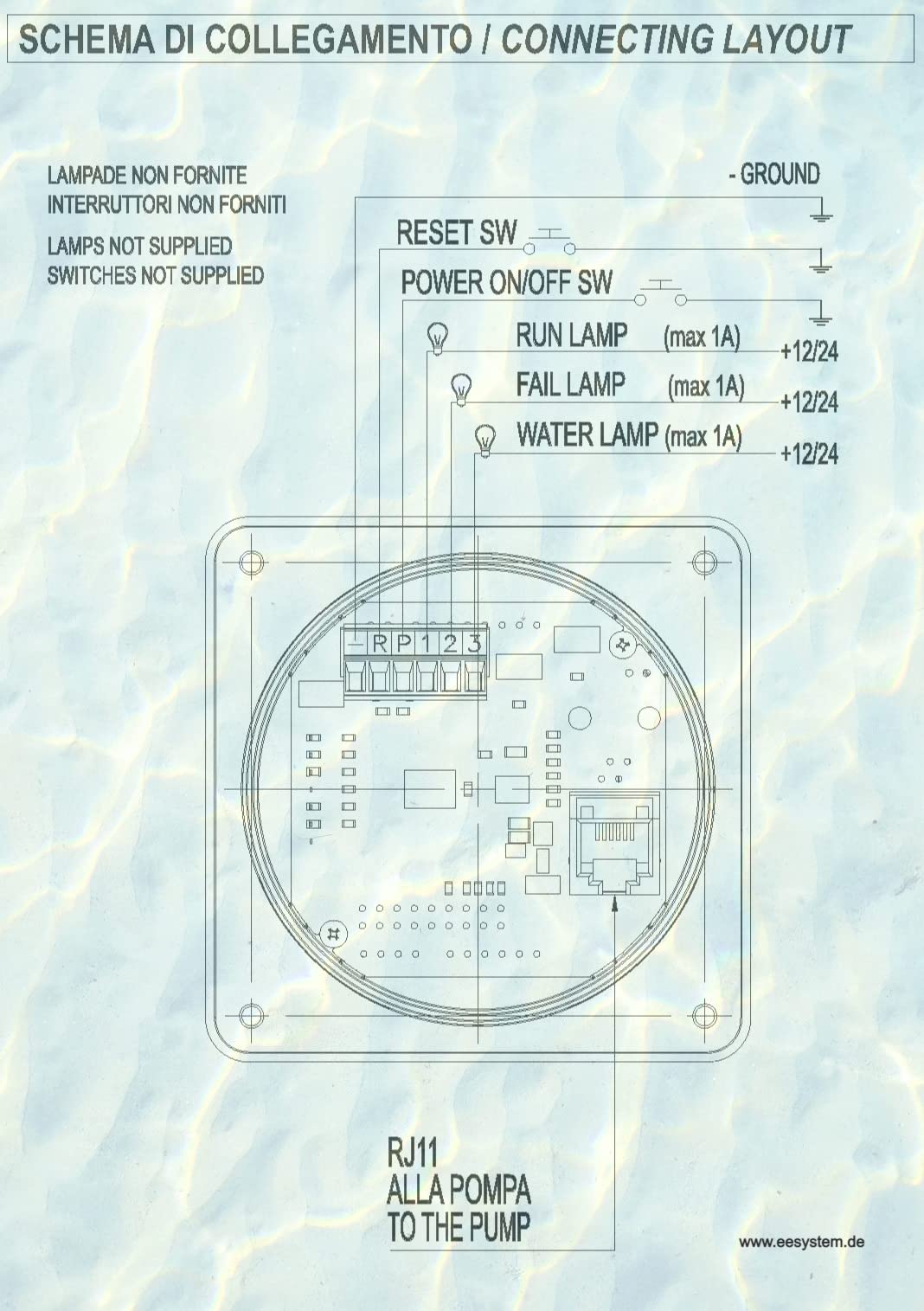 Marco Bedientafel f. automatischen Autoklav