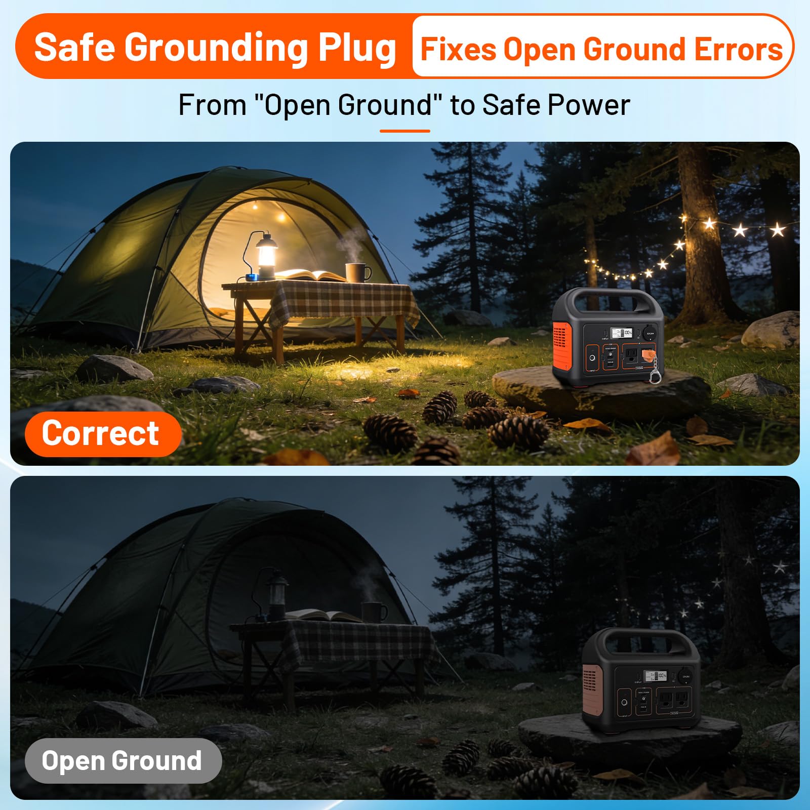 Neutral Ground Bonding Plug - Floating Ground Adapter for Portable Inverter Generators, RVs, Motorhomes & Campers (NEMA 5-15P/TT-30R),with Keychain, Improve Generator Grounding Security--2Pack — view 2