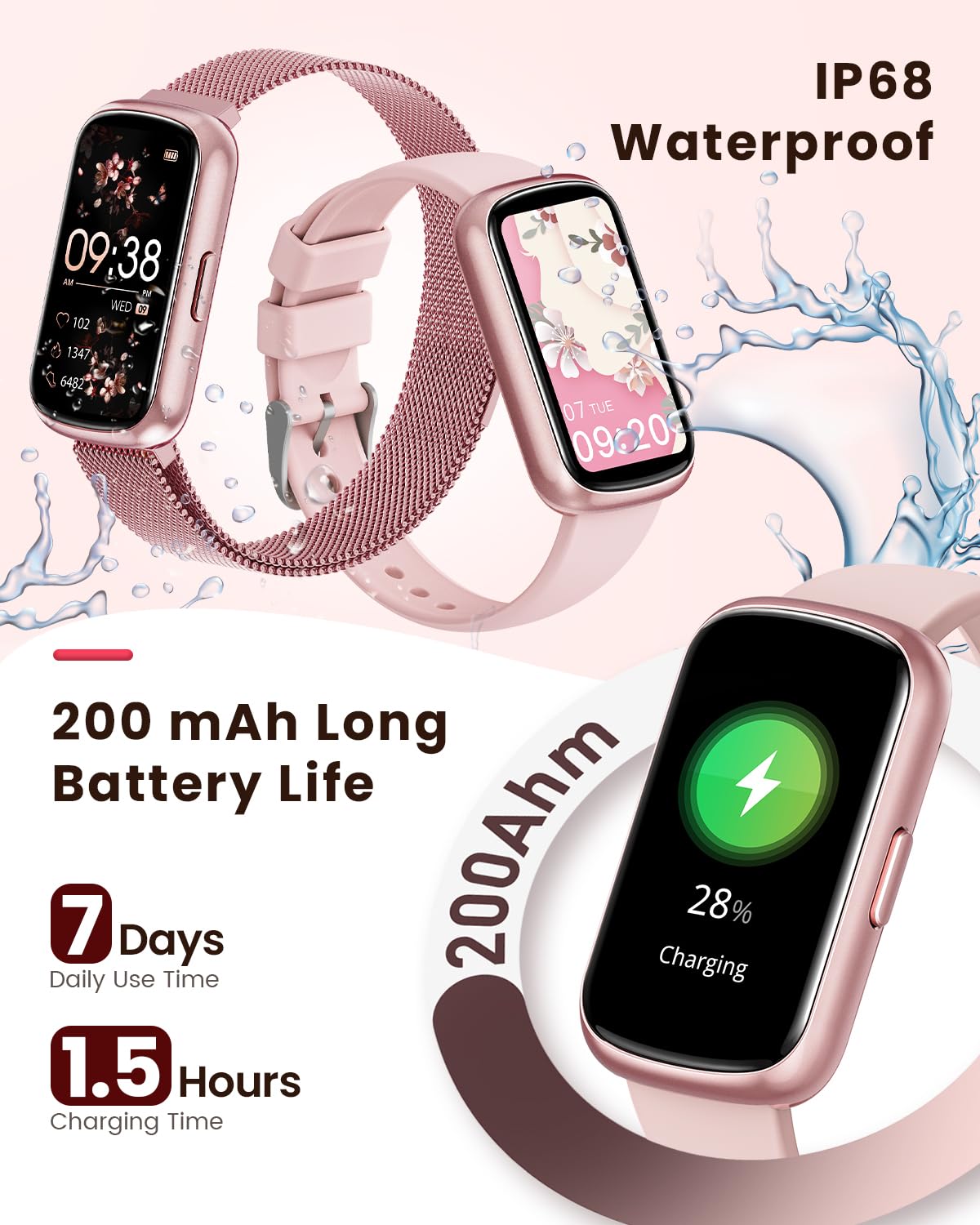 Sanorum Smartwatch Donna, 1.47" Orologio Fitness, 24 Modalità Sport, Cardio SpO2 Sonno Activity Tracker Passi Calorie, 165+ Quadranti, Fisiologia Femminile Notifiche Impermeabile IP68 Android iOS Rosa