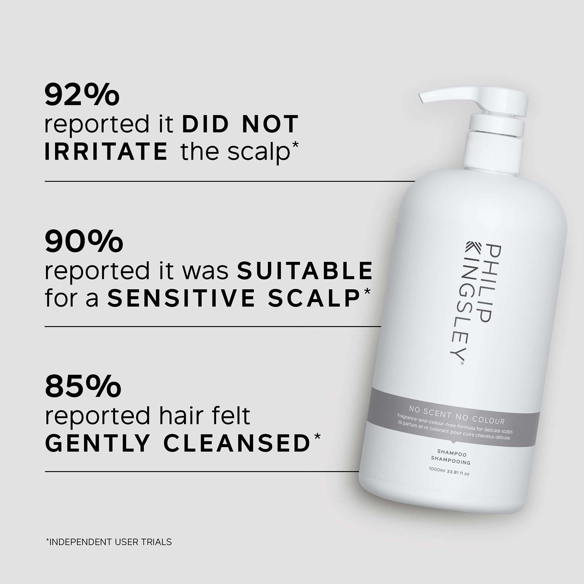 Philip Kingsley | No Scent No Colour Shampoo | Für empfindliche und empfindliche Kopfhaut | Sulfat- und parfümfrei | 1000ml