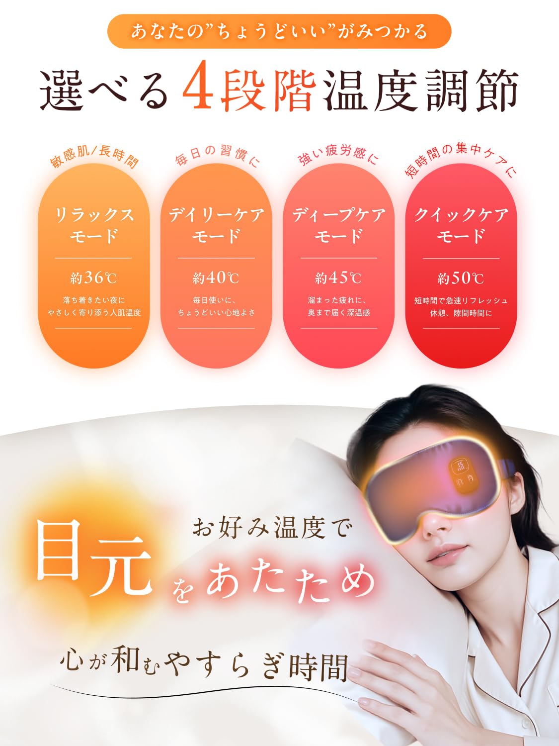 Amazon | 【TVで紹介/現役眼科医監修】 ホットアイマスク 充電式 本格