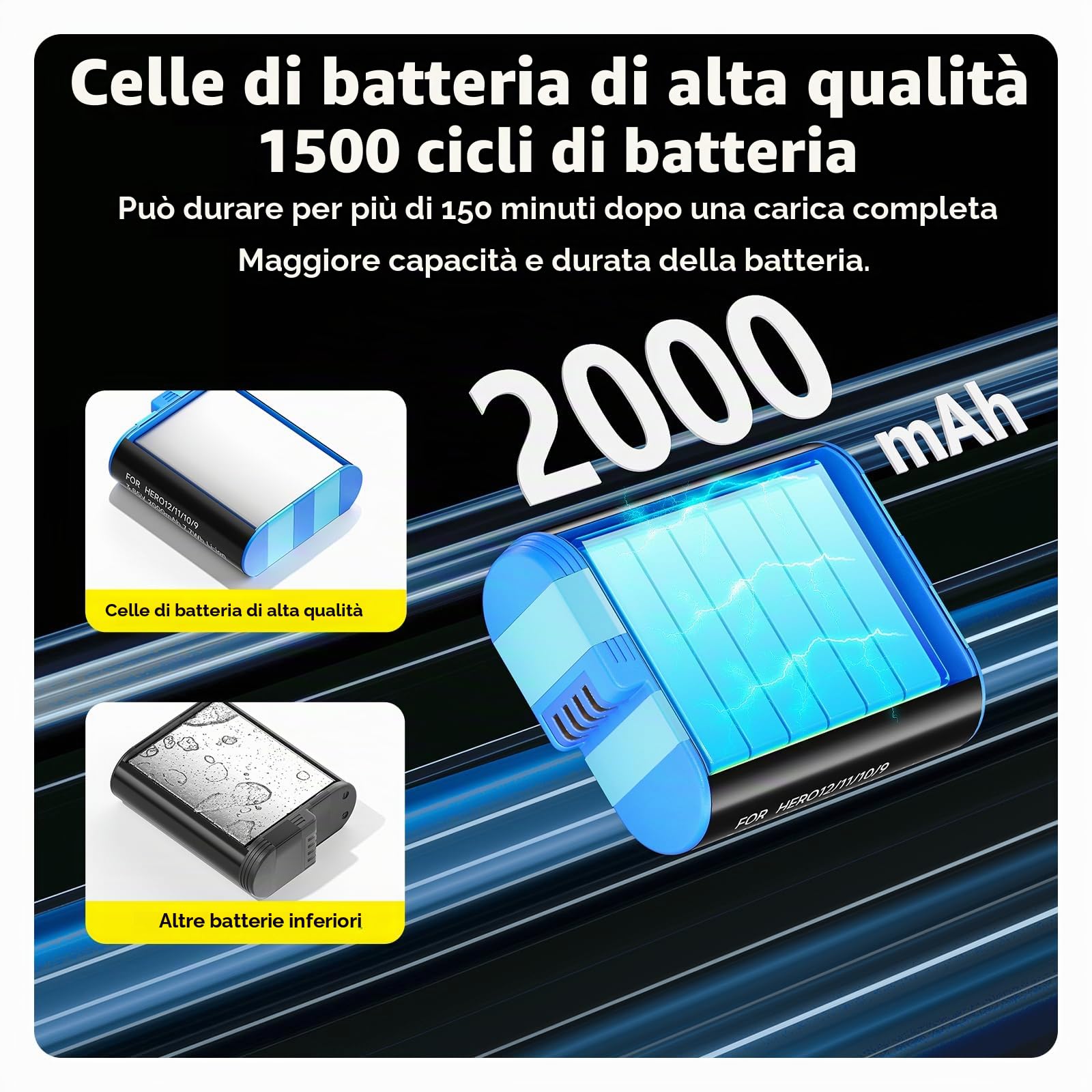 3Pcs 2000mAh Hero 12 Batteria per Hero 12/11/10/9 Black - 3.85V Ricaricabile compatibile con 12/11/10/9 Black