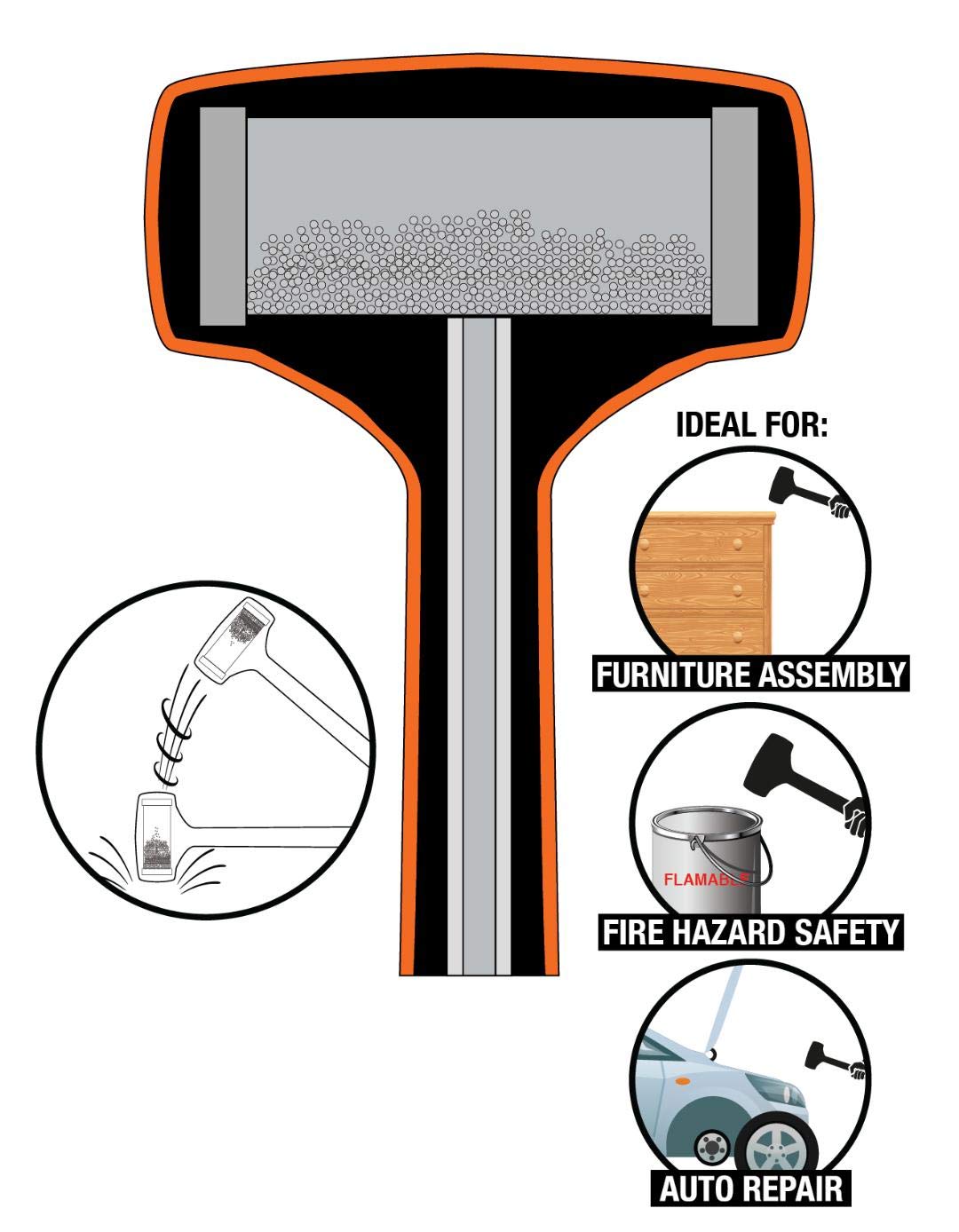 Dead Blow Hammer, Neon Orange, Spark and Rebound Resistant (3 LB)