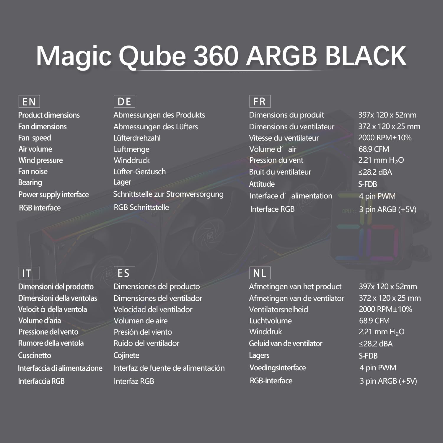 TR-Thermalright Magic Qube 360 ARGB Black, chłodzenie cieczą CPU, 360 mm AIO, ekran cyfrowy ARGB z wentylatorem CPU typu building block, dla AMD AM4/AM5, Intel LGA1851/1700/1150/1151
