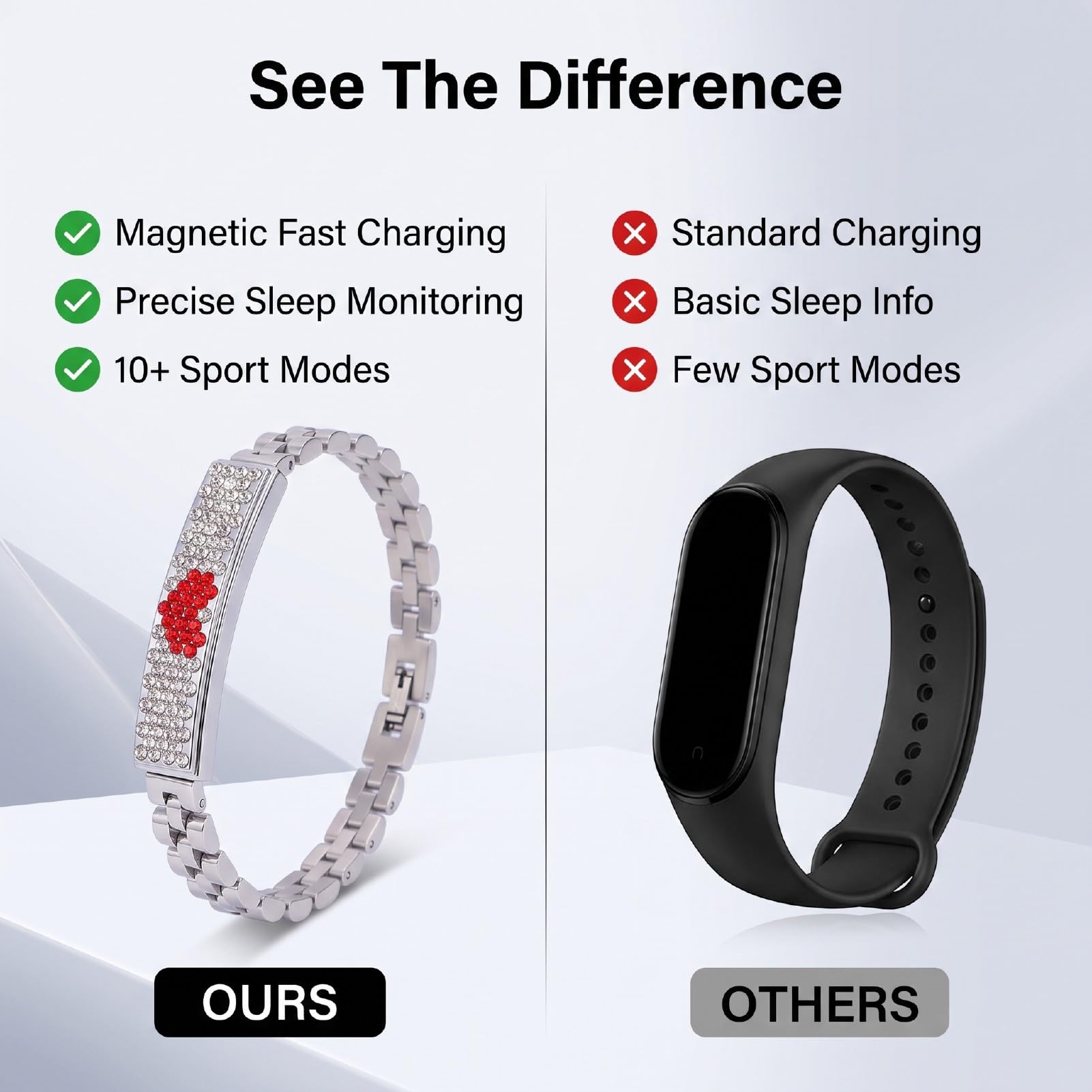 Pulsera Inteligente, Monitor de Actividad, 50 M Impermeable, 160 KB ROM, 64 KB RAM, for Uso Diario y Deporte
