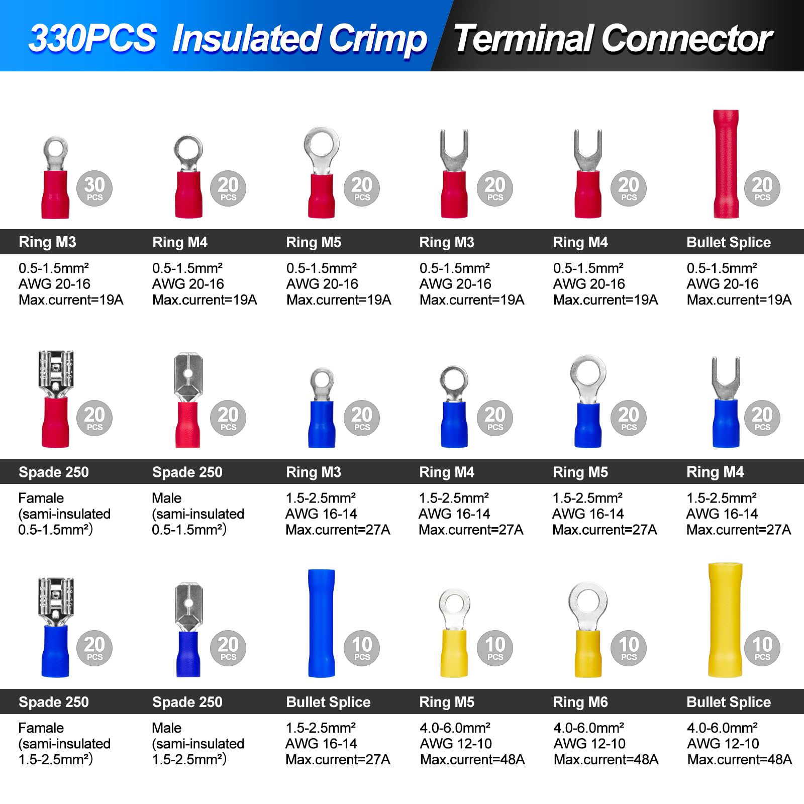 Pince A Sertir,700 Pieces Isolées De AWG20-10 (0,5-1,5mm2