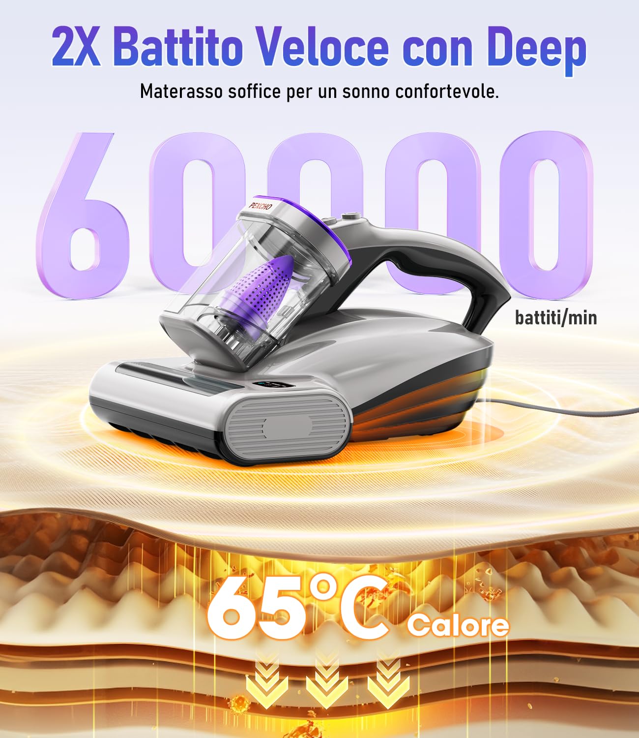 PEXCHO Battimaterasso con Luce UV, Filtro HEPA e Asciugatura a 65℃, 500W Aspirapolvere per Materassi Rimuove il 99% degli Allergeni, Pulisci Materasso, Divano, Tessuti e Letti
