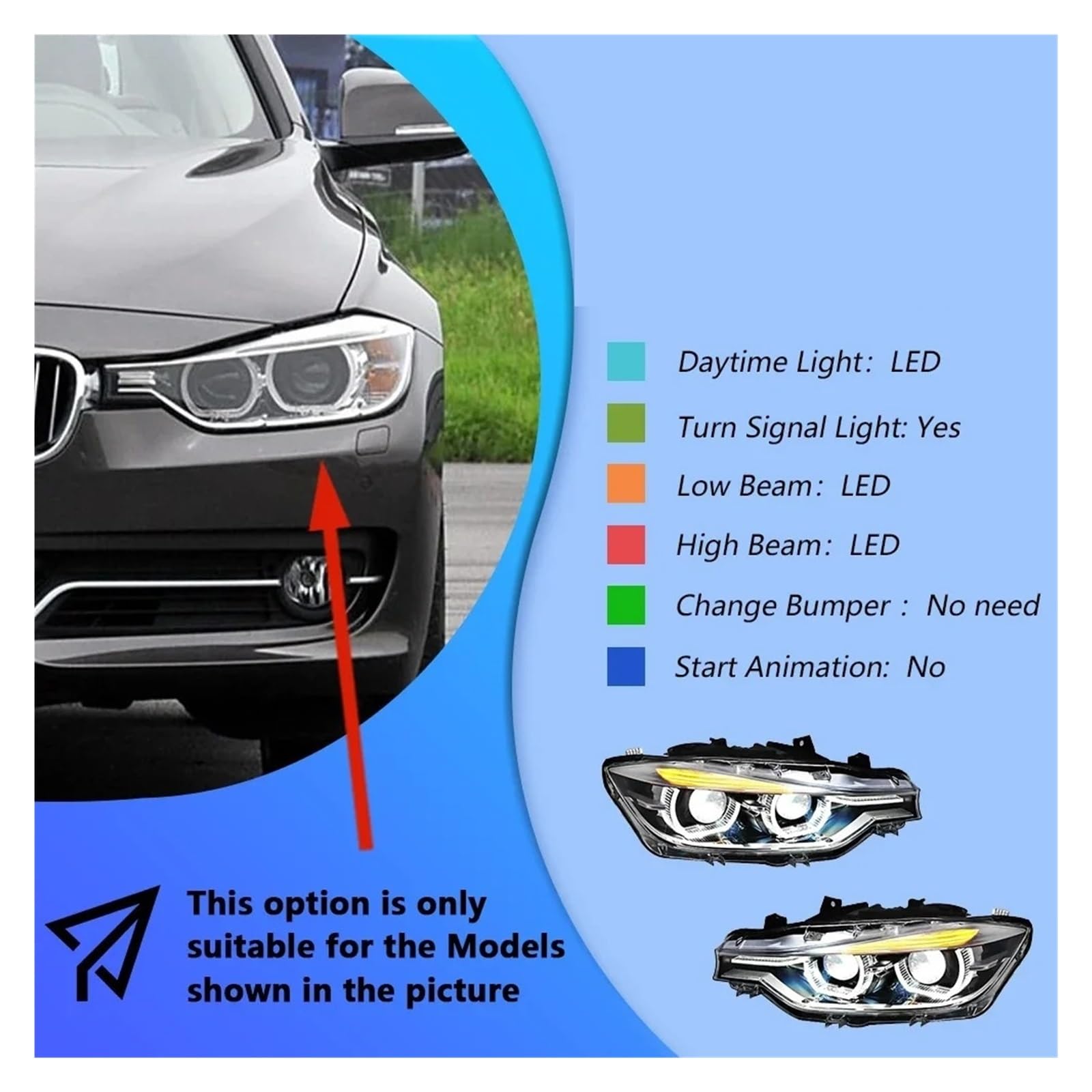 LED Fari anteriori Per BMW Serie 3 F30 F35 320i 325i 330i 2013-2019 Gruppo Fari A LED Per Auto Accessori Per Lenti Del Proiettore Faro Anteriore Luce Auto(For Xenon User)