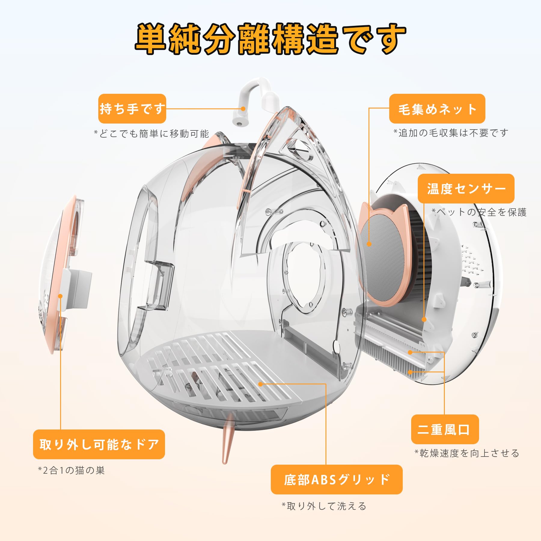 Amazon | GOODMOM ドライルーム ペット 80L大容量自動乾燥ボックス猫犬