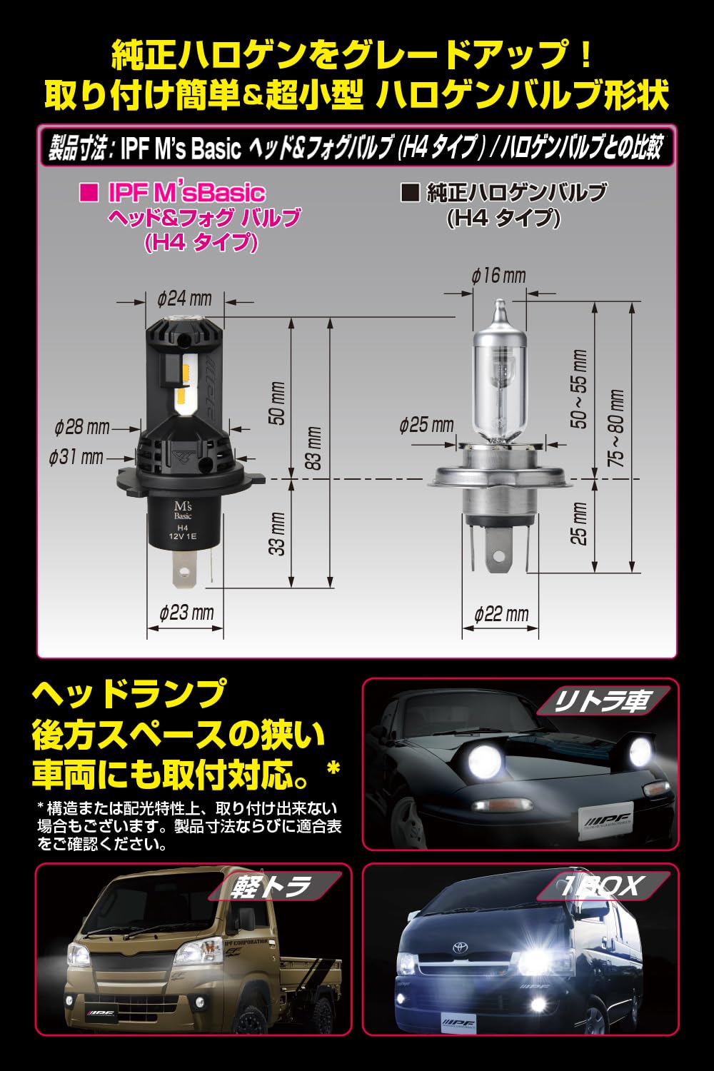 Amazon | M's Basic by IPF ヘッドライト フォグランプ LED 車用 H4 Hi