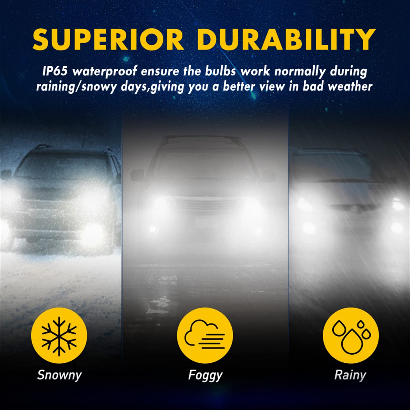 Bombillas LED, Kit LED De Alto Lúmenes, 60 W, 12000 Lúmenes, Kit De Conversión De Faros LED Superbrillantes, 6500 K, Blanco Frío, Resistente Al Agua IP68, Paquete De 2,H7