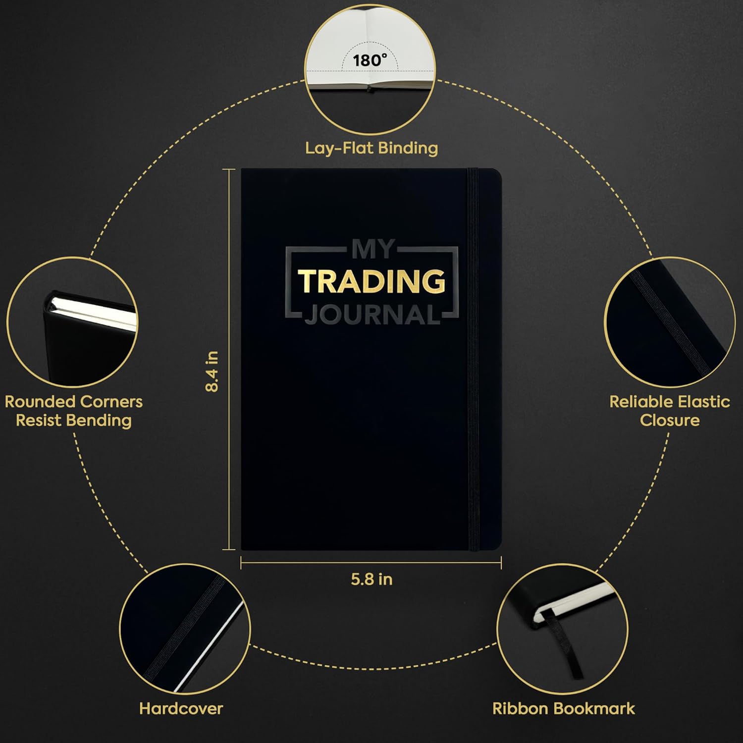 Maximize Your Trading Success: A Review of My Trading Journal