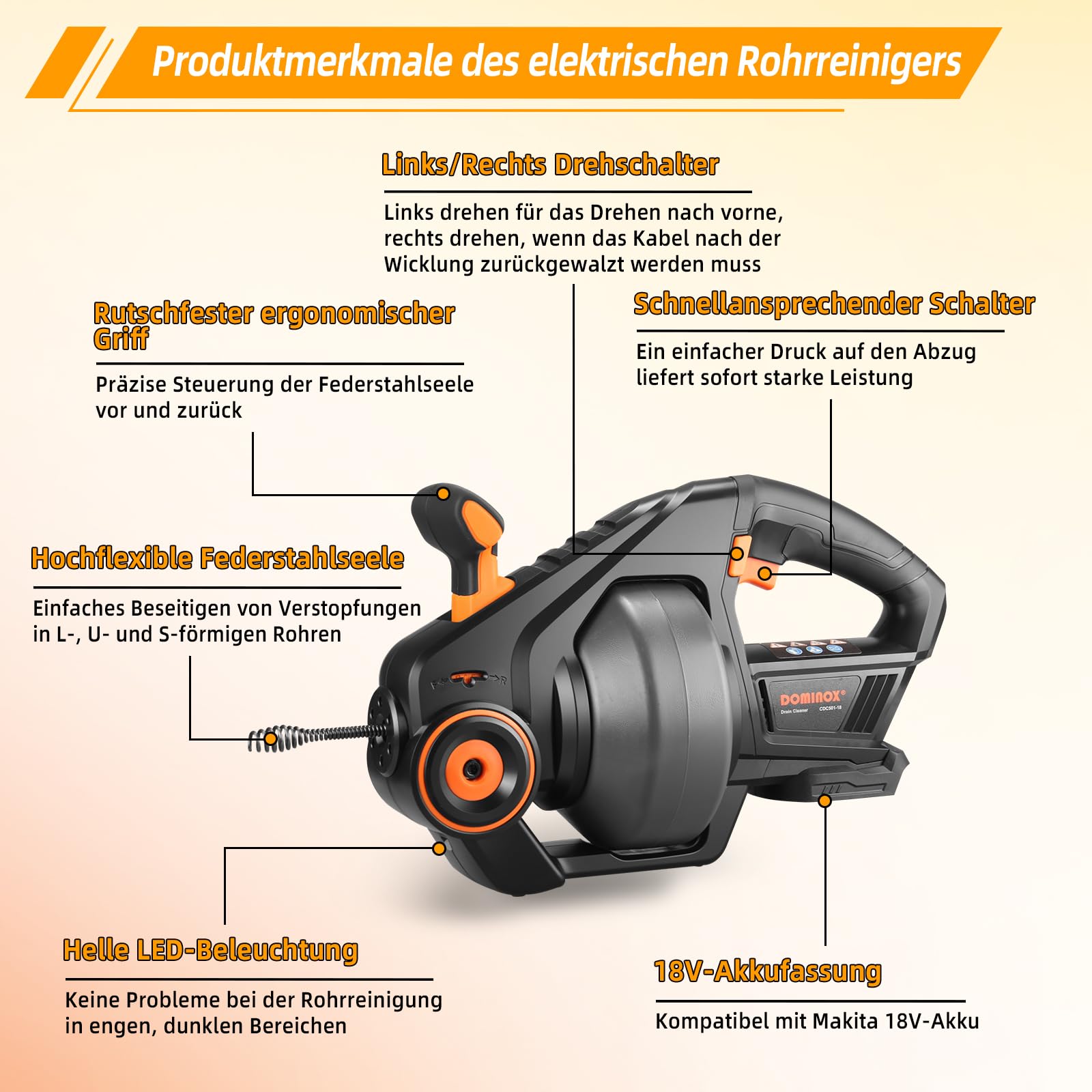 Rohrreinigungsspirale Akku-Rohrreiniger für Makita 18V Akku | 7,6m Elektrischer Abflussreiniger für Rohre von 19-51mm, Für Abflussrohre von Toilette und Küche, Keine Batterie