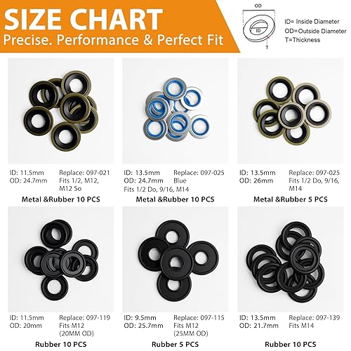 Miniatura 5 de DEEFILL Kit de surtido de juntas de tapón de drenaje de aceite de goma metálica de 100 piezas y 12 tipos para reemplazar 097-021, 097-025, 097-035,