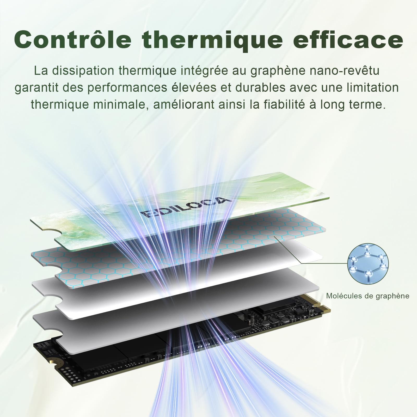 Ediloca EN680E 128 Go SSD PCle 3.0x4, NVMe M.2 2280, Cache SLC, 1130 Mo/s en Lecture, 400 Mo/s en écriture, Disque SSD Interne, Compatible avec Les Ordinateurs de Bureau et Portables