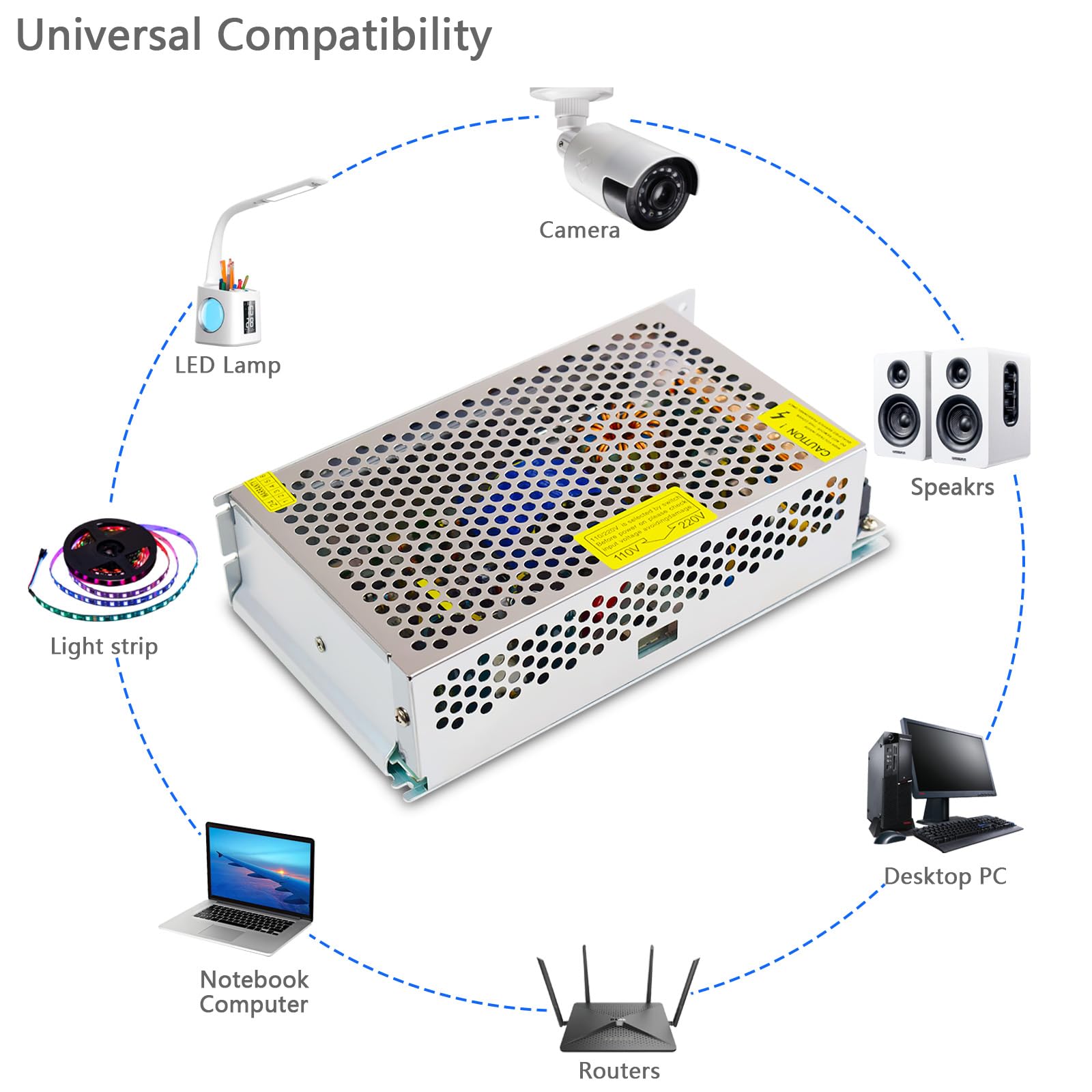 Fuente de Alimentación Conmutada 5V 40A 200W, Transformador AC 110/220V a DC 5V, Convertidor para Pantalla LED, Automatización Industrial y Monitorización