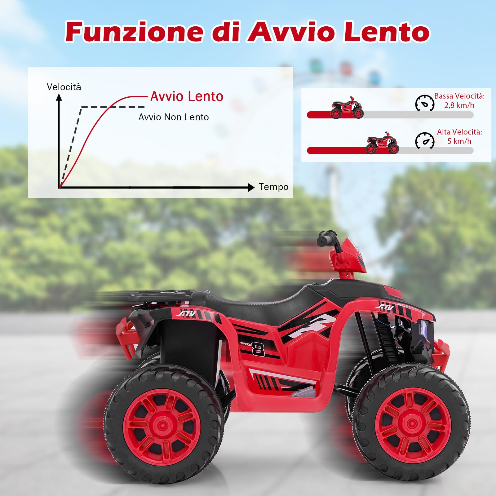 COSTWAY 24V Quad Elettrico per Bambini, Macchina Elettrica Cavalcabile con Musica Radio Luci a LED, Avvio Lento, Velocità Fino a 5km/h, per Bambini 3-8 Anni (Rosso)