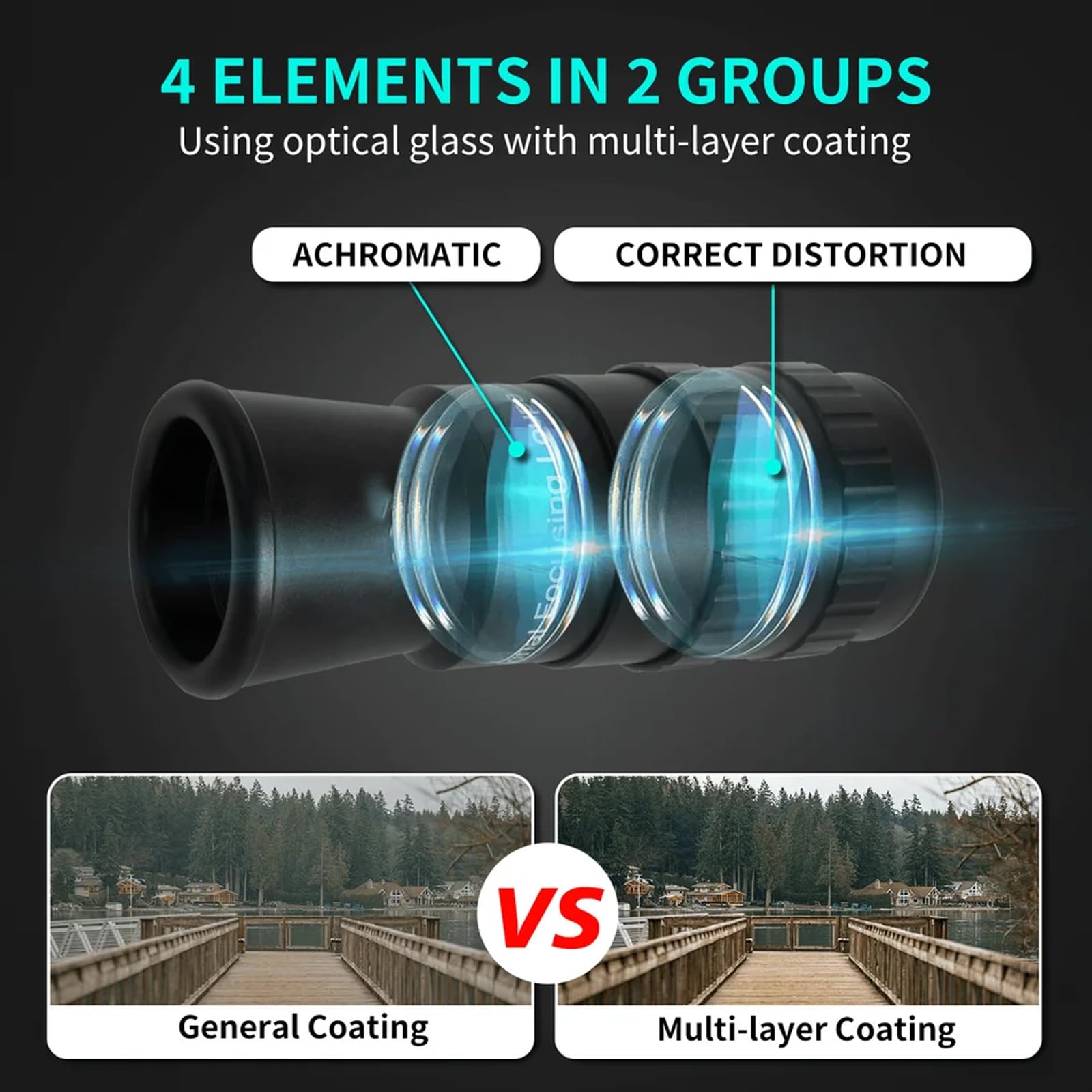 Loupe de mise au point en aluminium 6X avec grand espace de visualisation et cordon pour loupe revêtue de bijoux