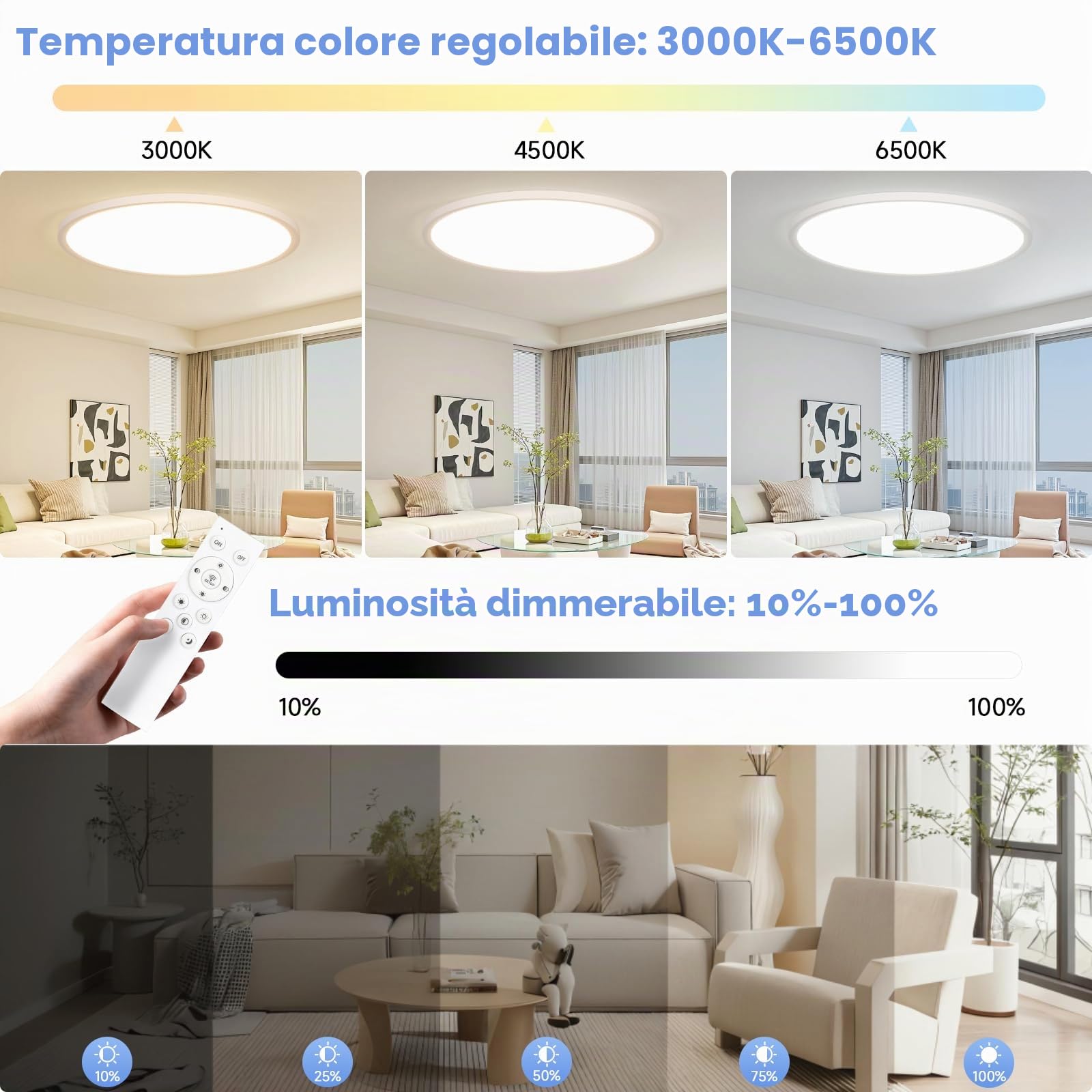 EASY EAGLE Plafoniera LED Soffitto Dimmerabile 3000K-6500K, 60CM 60W Bianco | Rotondo Lampada con Telecomando, Lampadario LED Moderna per Soggiorno, Camera da letto, Cucina, Bagno, Ufficio