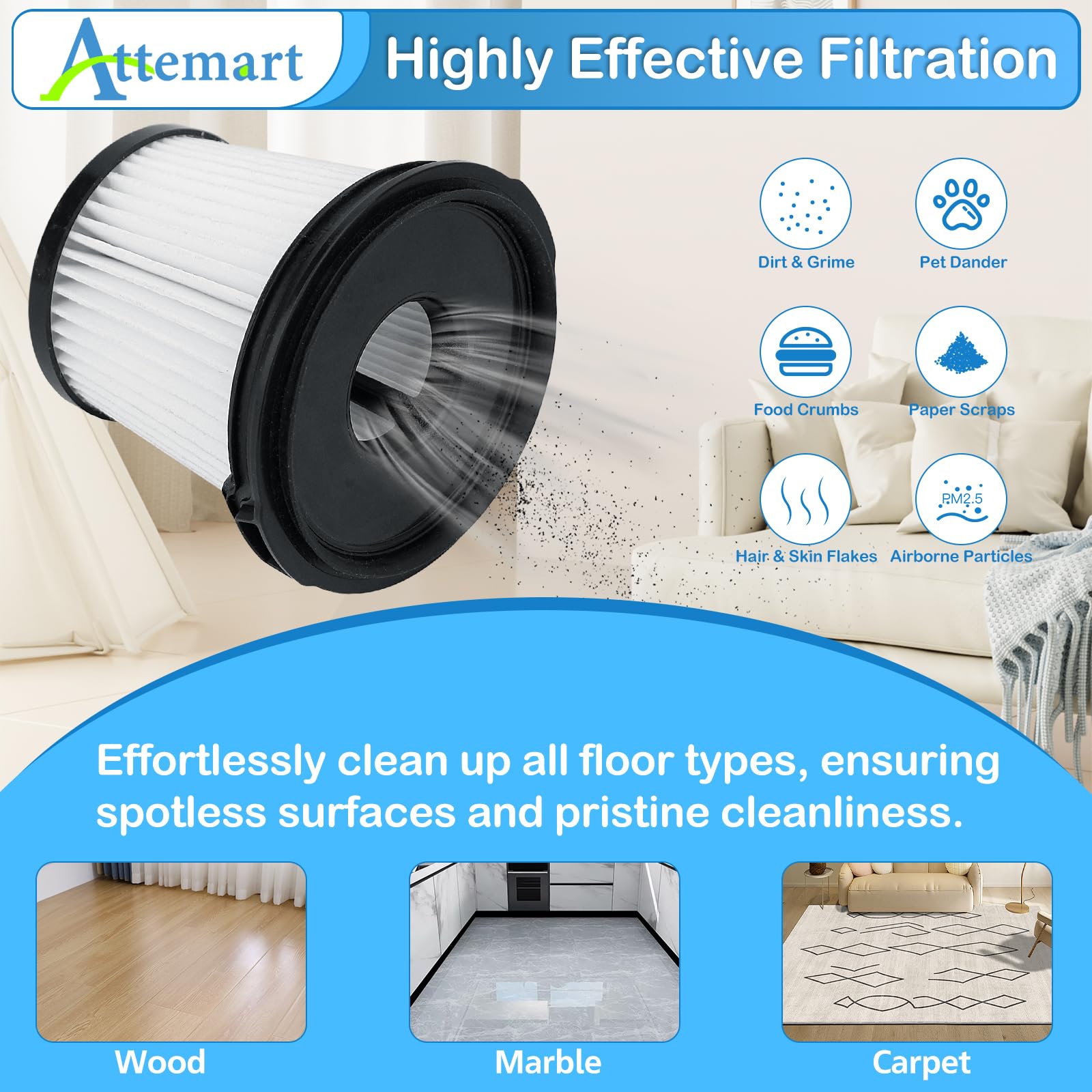 YUETTYY Ersatzfilter-Set Für Shark IW3511 Detect Pro – 15-teilig Mit HEPA & Vormotorfilter