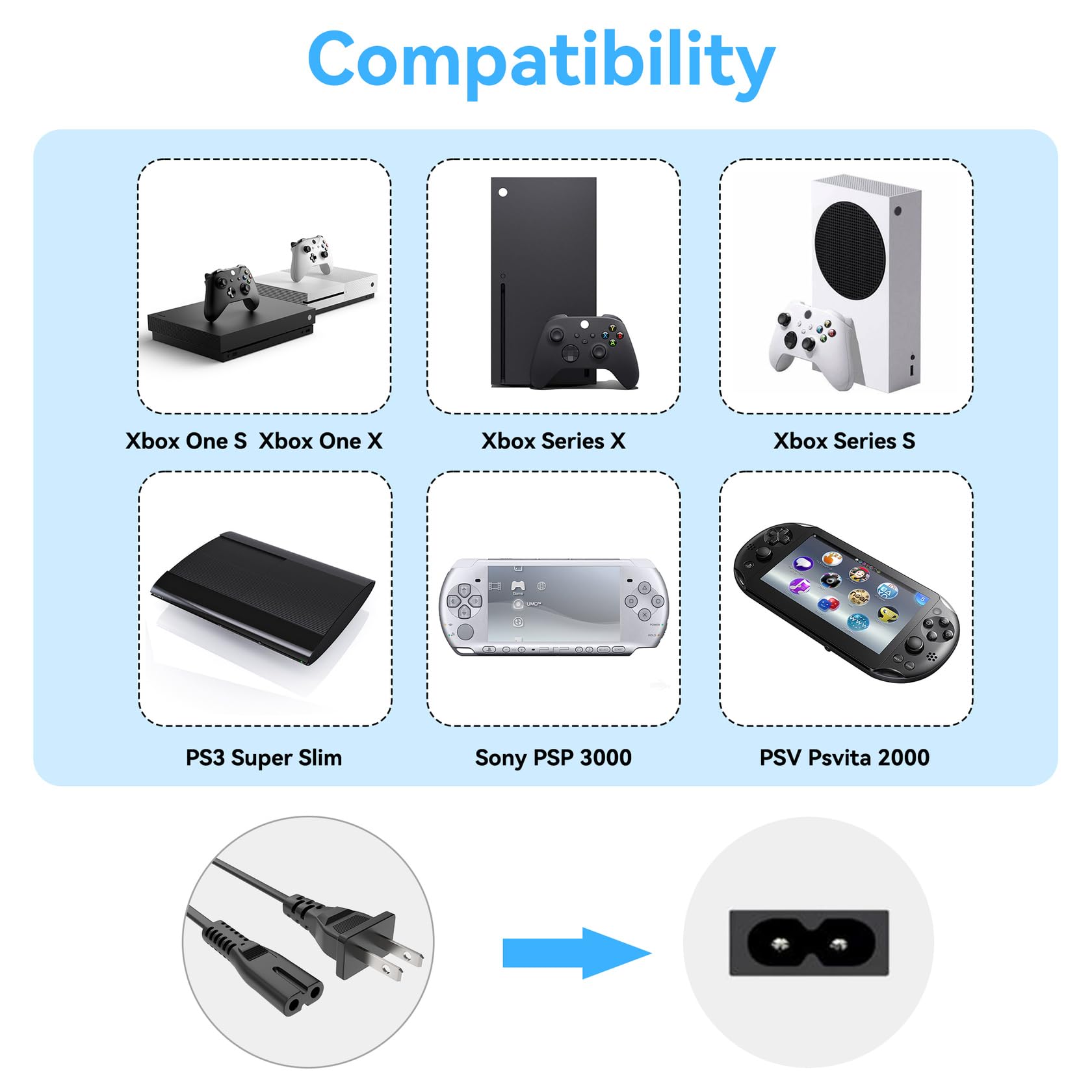 AC Power Cord Outlet Socket Cable Plug for UN32EH5300FXZA UN40EH5300 LED-LCD Smart TV — view 3