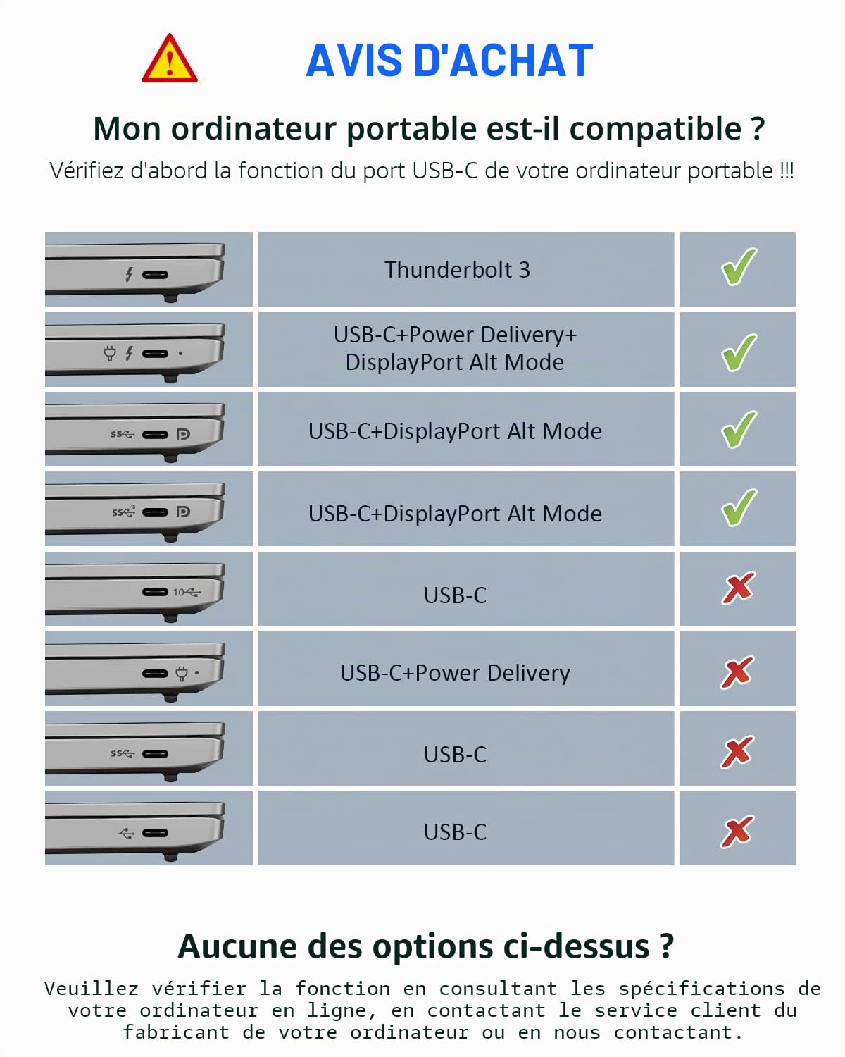 Station d'accueil, Station d'accueil TOTU 13 en 1 USB C avec Double HDMI 4K, VGA, 82W PD, 4 USB, Station d'accueil pour Ordinateur Portable et Support pour MacBook et Windows avec Thunderbolt 3