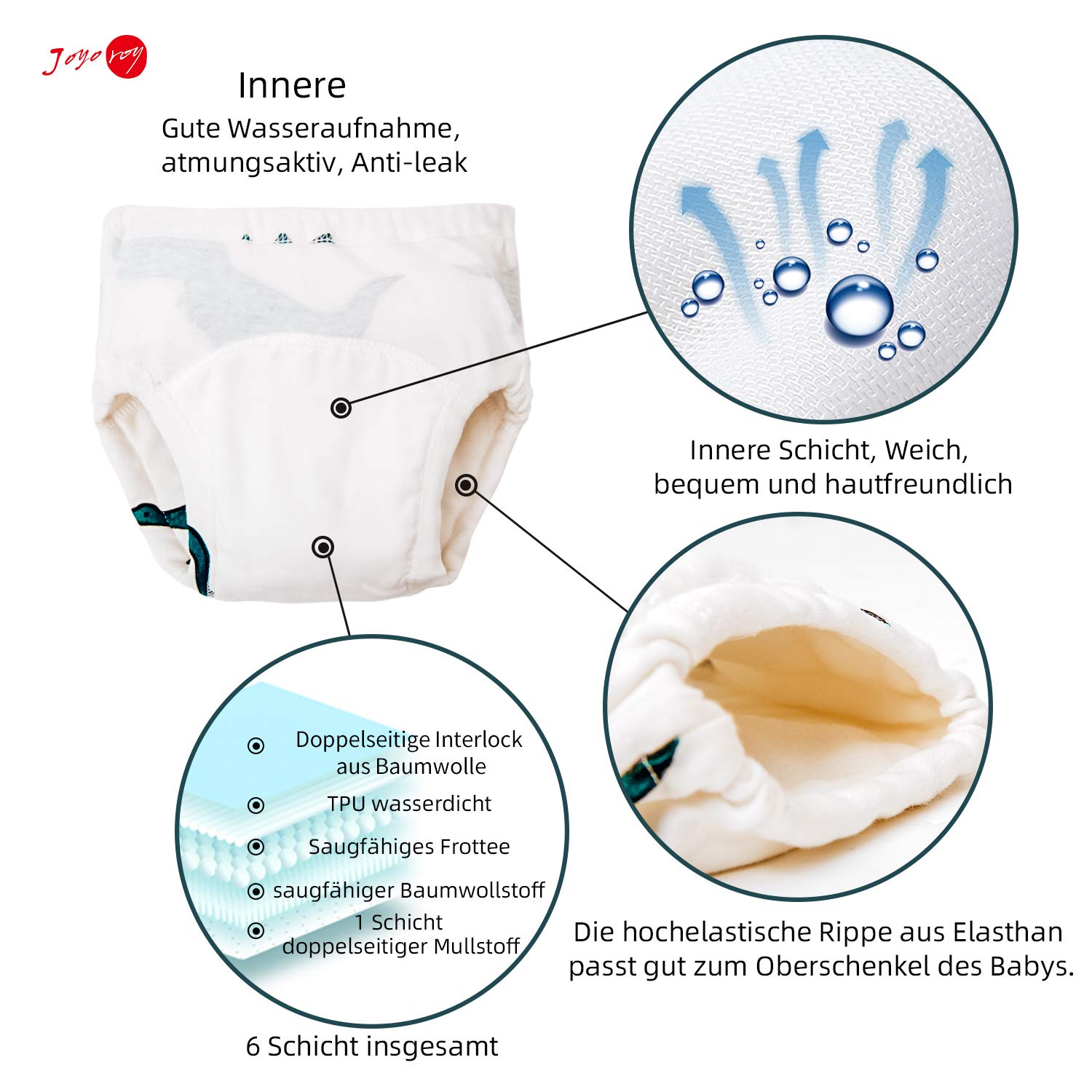 Joyo roy Culotte Apprentissage Propret￩ Garcon Apprentissage De La Propret￣ﾩ Slip Enfant Garcon Stop Pipi