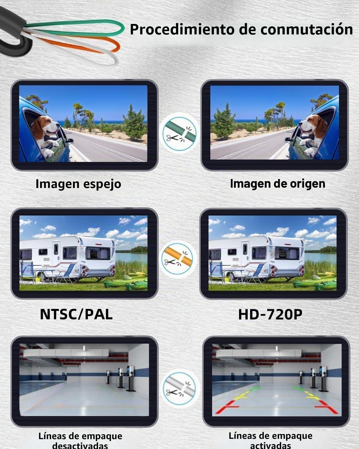 360 ° Rotación Cámara de Marcha Atrás Soporte de Vista Delantera/Trasera HD Cámara de Visión Trasera con Visión Nocturna IP69K Cámara de Marcha Atrás Backup Cámara para Camión(Negro)