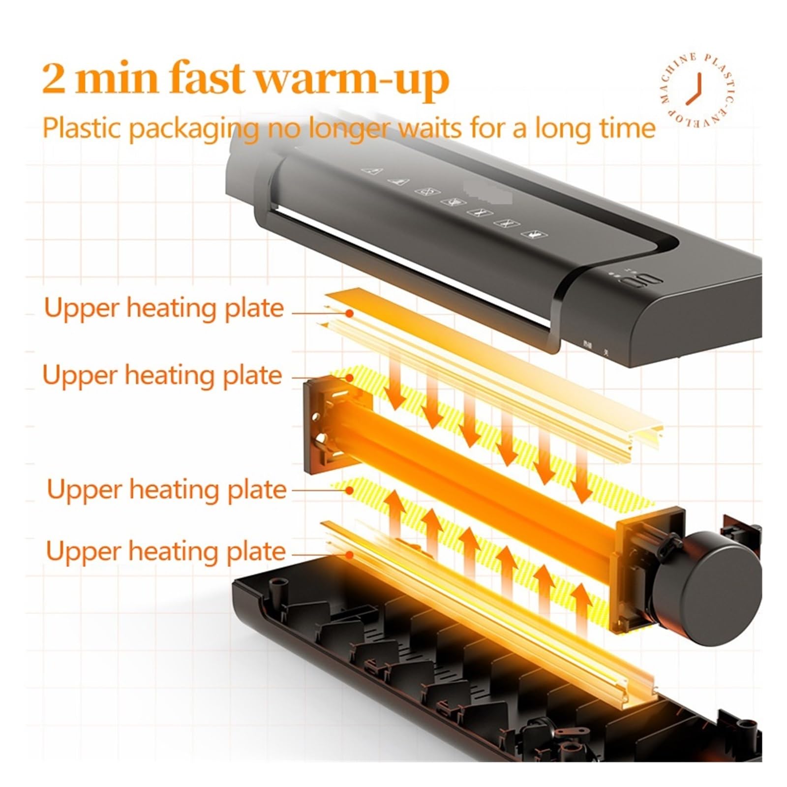 Plastificatrice, macchina plastificatrice, Laminatore A4 Laminazione termica portatile Macchina 9 pollici Laminato for ufficio personale Scuola Casa Foto Immagine Card Laminatore per uso in ufficio