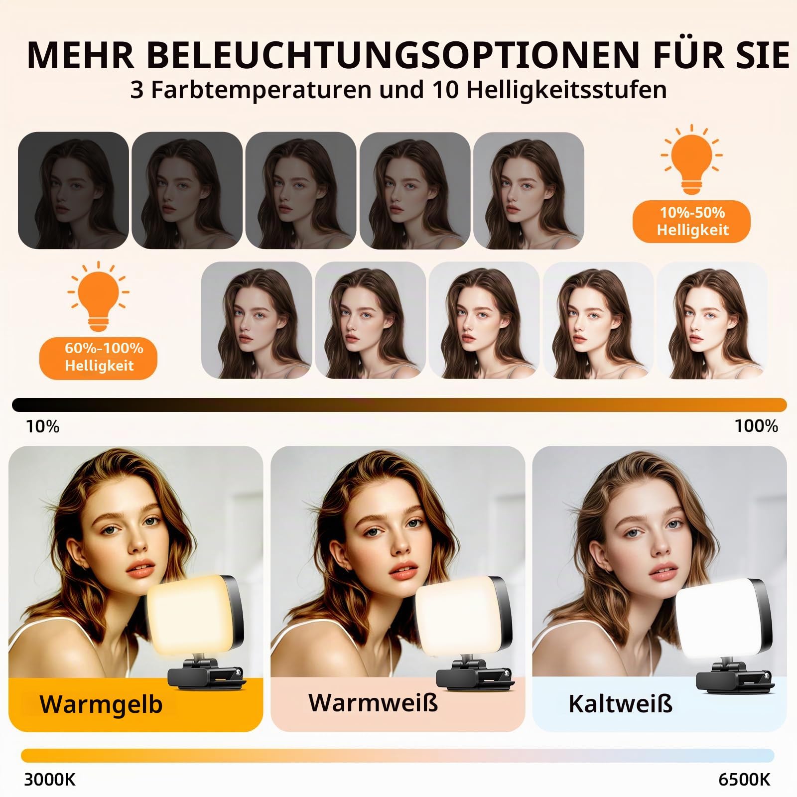 120 LED Videokonferenz Licht mit USB-Kabel, 3 Einstellbare Farben/10 Helligkeitsstufen/360° Drehung, 3000K-6500K Streaming Licht, Videolicht mit Clip für Zoom-Meetings Laptop Monitor Büro Geschenk