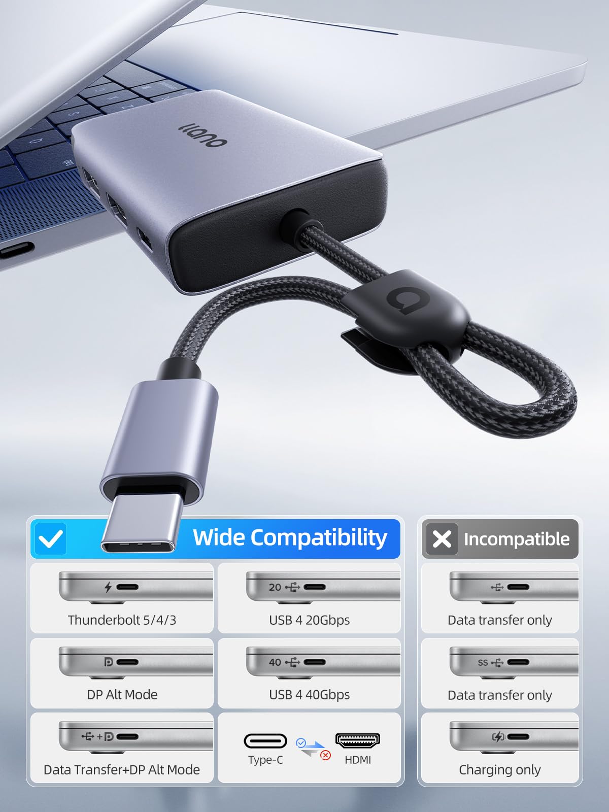 llano HDMI Splitter per Display Esteso per Doppio Monitor Adattatore da USB-C a Doppio HDMI MST,4K@60Hz 2K@144/ 120Hz PD 100W HDR10+ MST SplitExtend HDMI per Laptop macOS e Windows