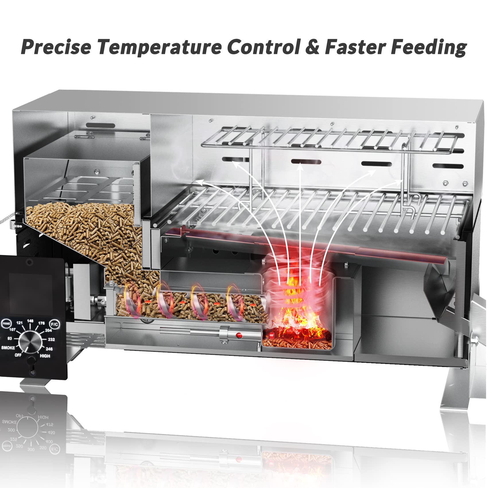 Onlyfire Tragbarer Pellet Grill, Edelstahl Pellet Smoker, 8-in-1-Multifunktion BBQ Pellet Smoker Grill, mit Automatischer Temperaturregelung, LED-Bildschirm, Silbe