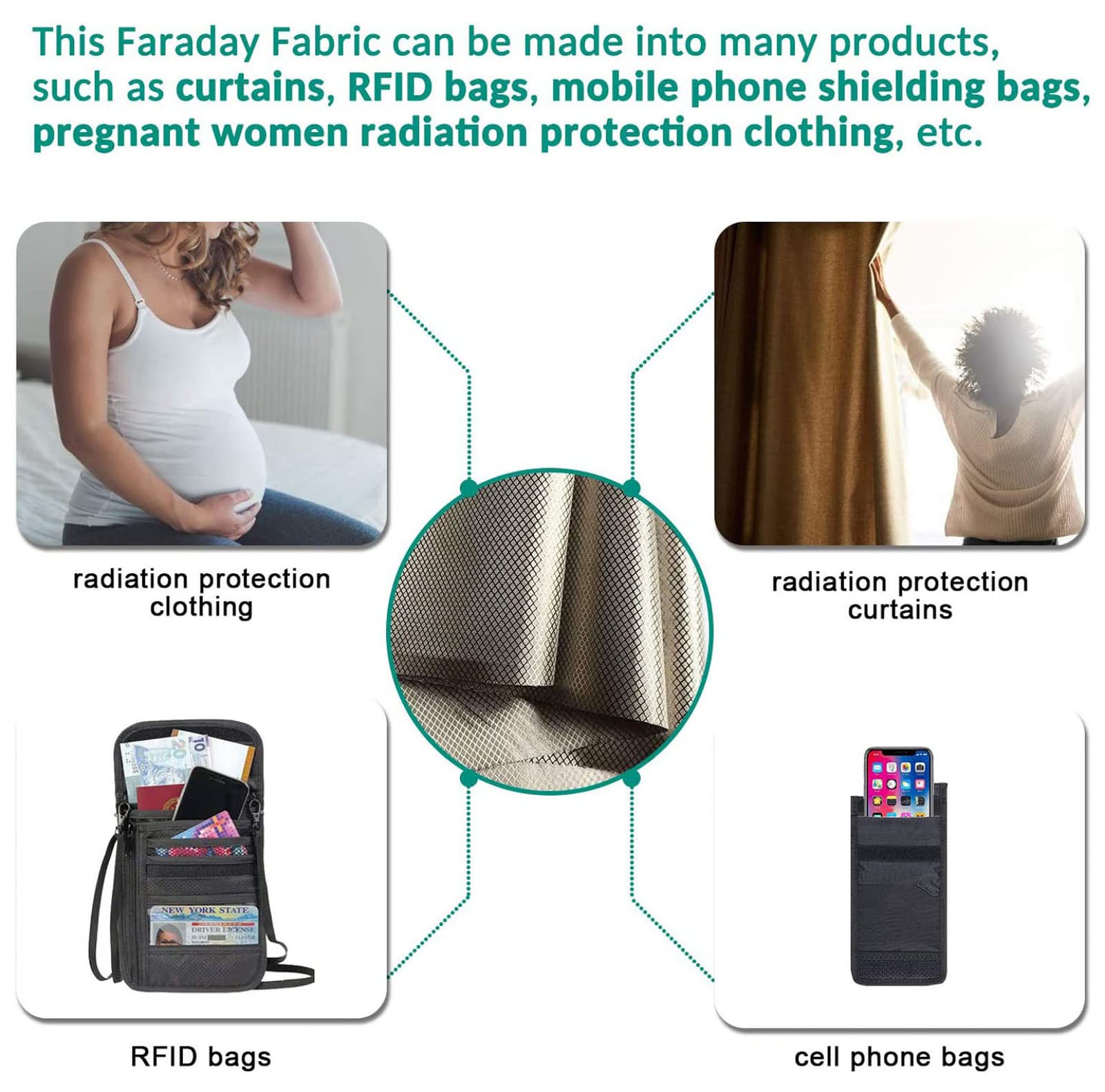 Tessuto schermante EMF, materiale Faraday per blocco del segnale RF, protezione EMI RFID per WiFi e segnali cellulari, ideale per microonde e tende router