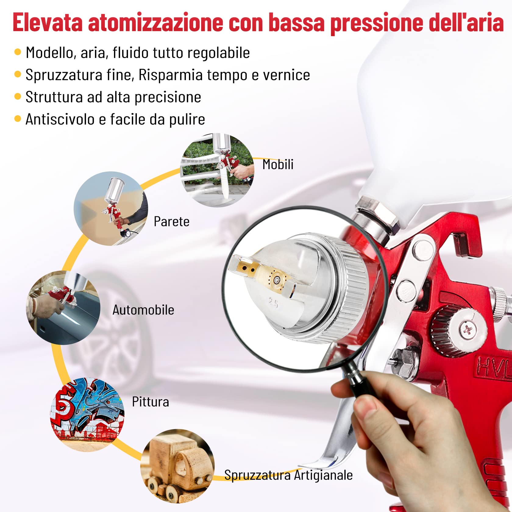 CarBole Pistola a Spruzzo HVLP con Tazza di 1000cc e 4 Ugelli 1.4/1.7/2.0/2.5mm,Pistola per Verniciare con Regolatore di Pressione dell'aria, Pistola de Pintura (Rosso)