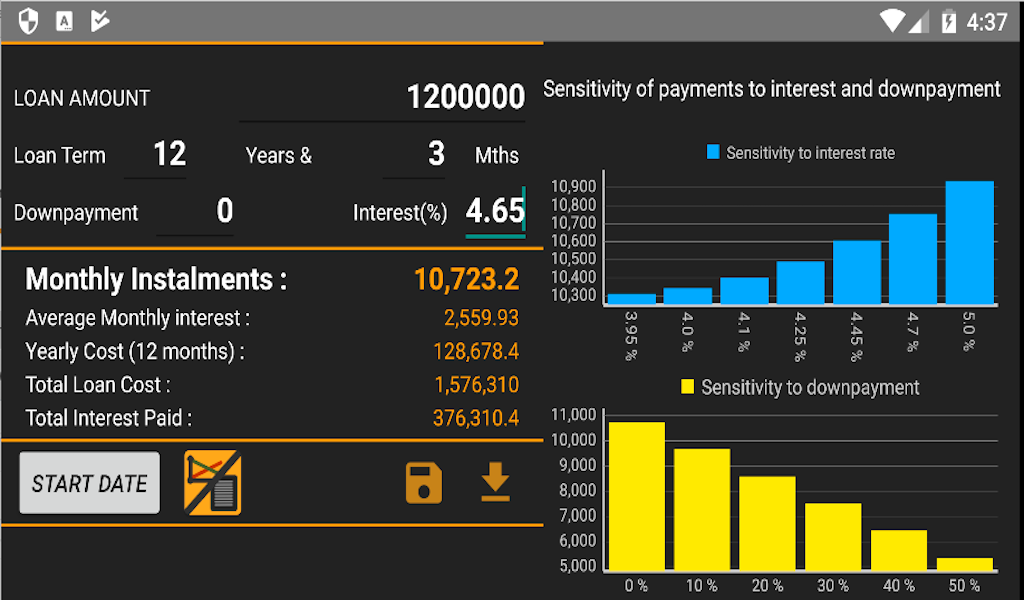 Interactive Loan Calculator - App on Amazon Appstore