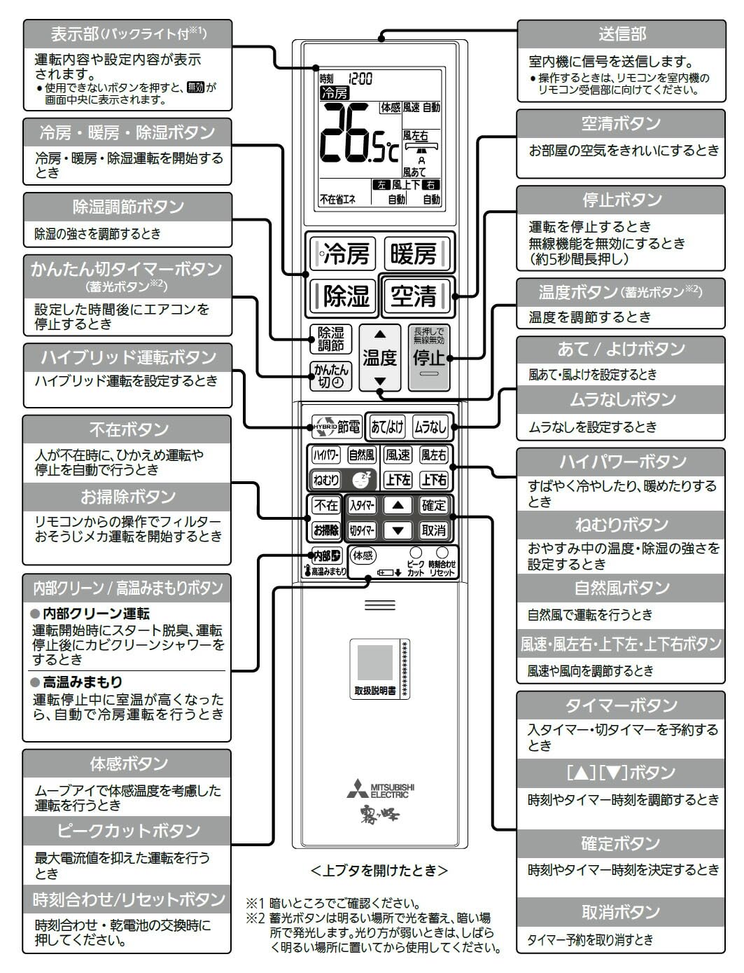 Amazon.co.jp: 三菱 ルームエアコン 霧ヶ峰用 リモコン ADS232