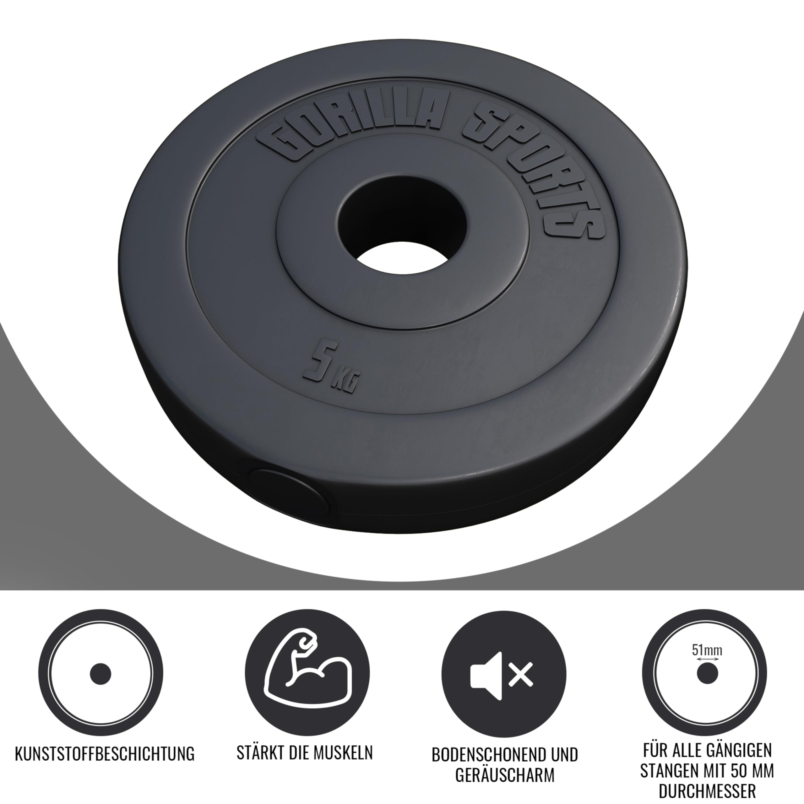 GORILLA SPORTS® Olympia - Discos de pesas (1,25 kg, 2,5 kg, 5 kg, 10 kg, 15 kg, 20 kg, 30 kg, 1,25 kg, 30 kg, orificio de 50 mm, de plástico, discos olímpicos)