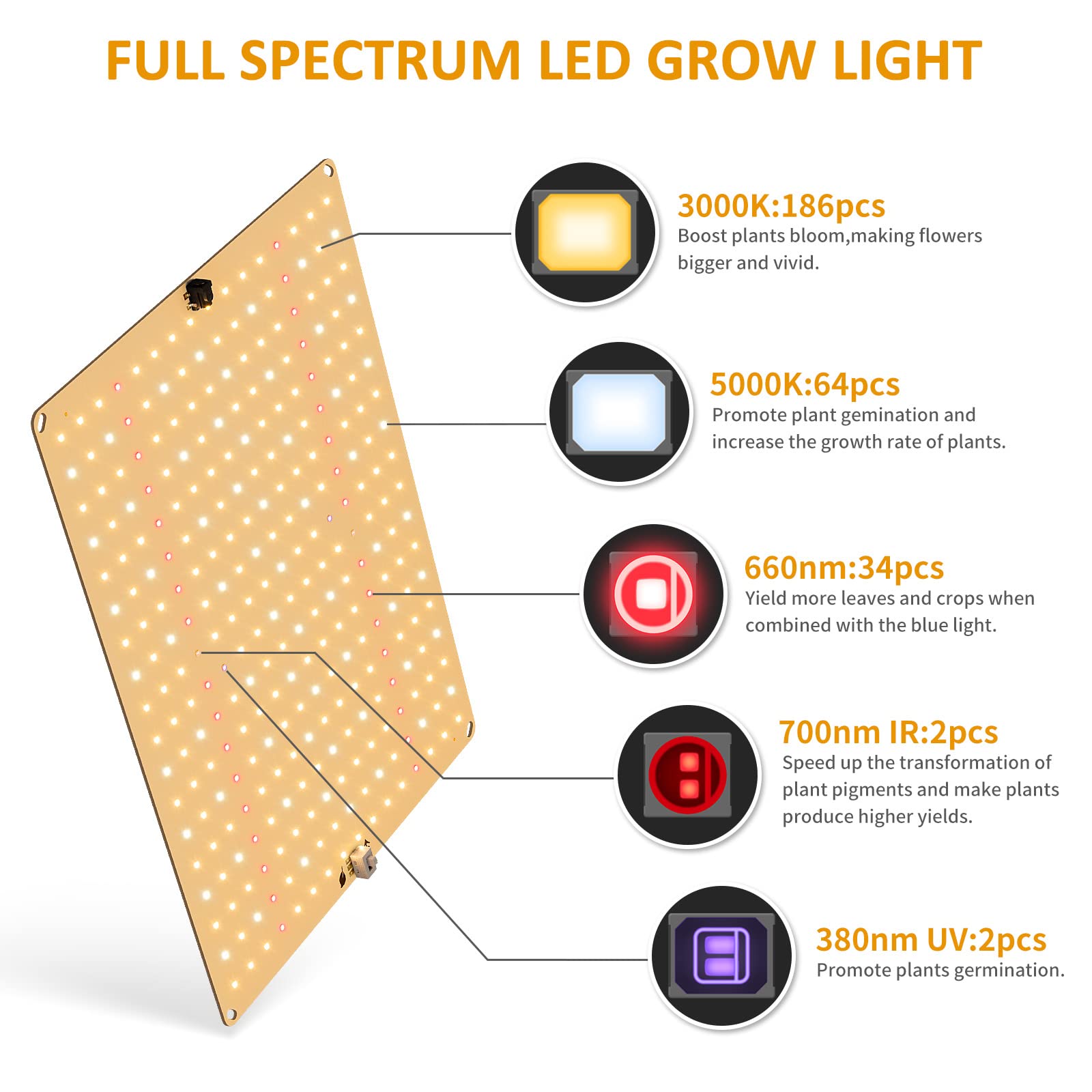 Lampada Coltivazione LED SPF1200 PRO 120W - 660 LED, Spettro Completo Con UV E IR, Timer Per Piante