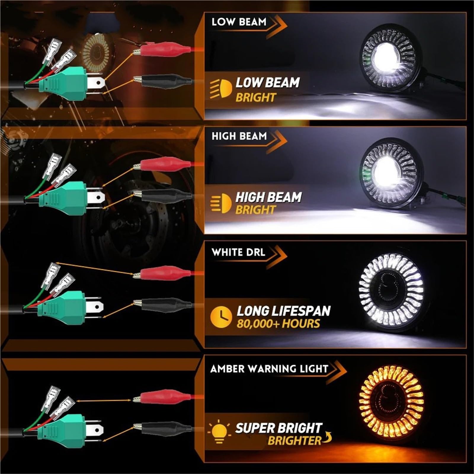 LED Oświetlenie pomocnicze Do Reflektorów LED 4x4 5,75 Cala | Projektor 9-32V 7 Tum Rund Len 180W H4(1pc M008X)