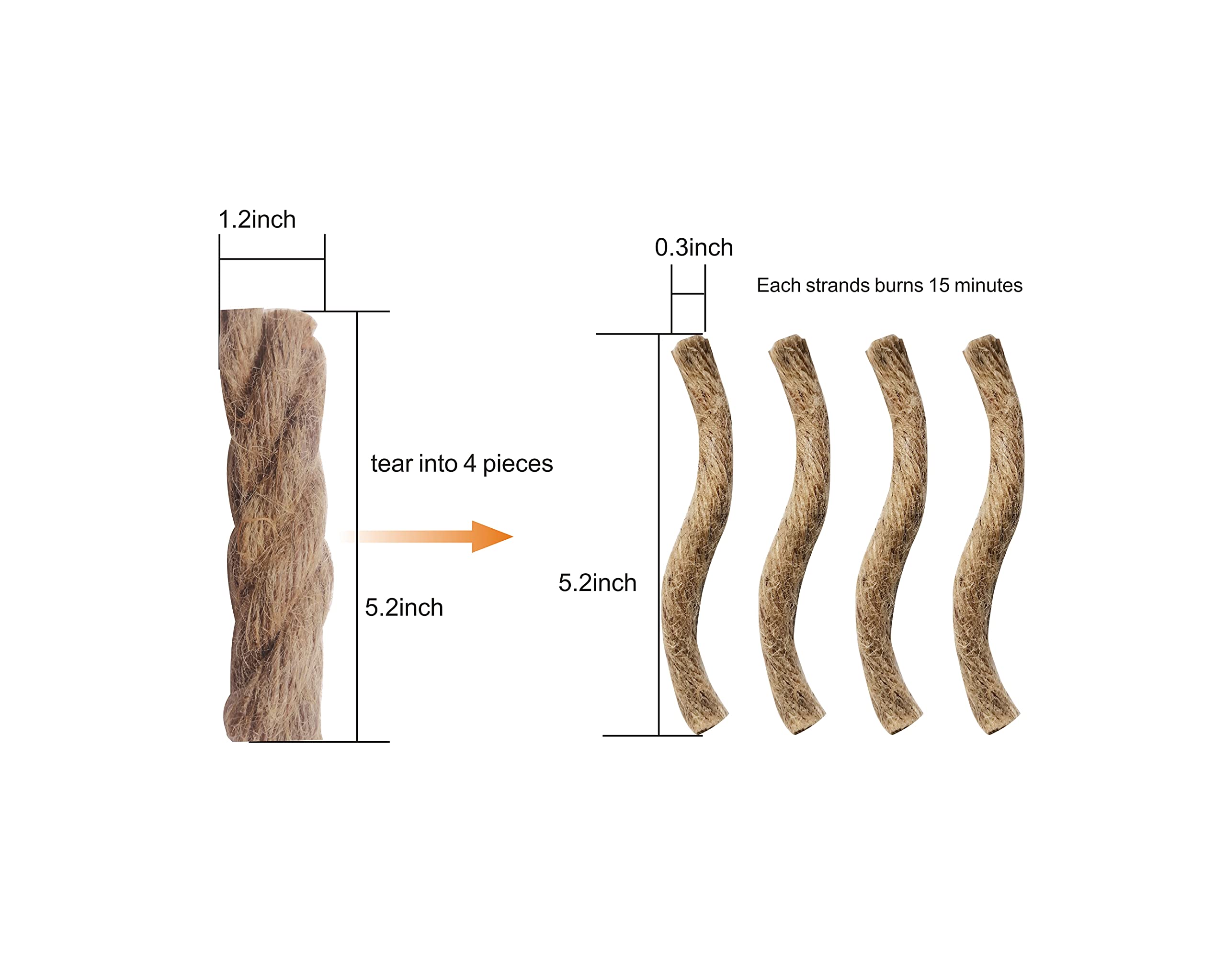 Emergency Survival Kit – 9-in-1 Fire Starter Set with Ferro Rod, Wax Rope, Wire Saw, Multi Tool Card, Knife & 2 Thermal Blankets – for Camping, Hiking, Car, Bug Out Bag