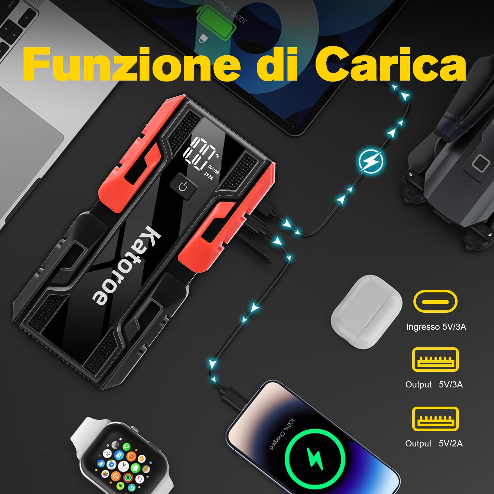 Avviatore Batteria Auto, 6000A Avviatore Emergenza per Auto/Moto per (10L Gas 8L Diesel), 12V Jump Starter Booster Avviamento Auto 400 Lumen LED/Ricarica USB-C, Display LED