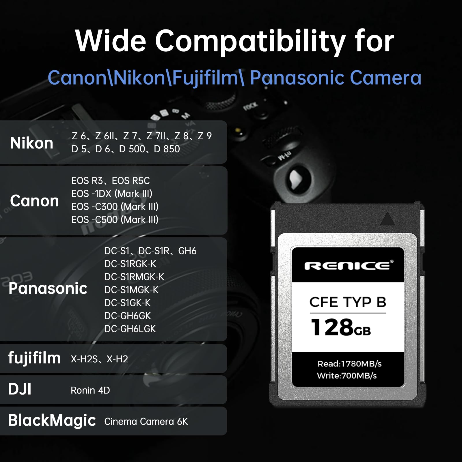 RENICE CFexpress Carte Mémoire Type B 128 Go 1780 Mo/s Lecture RAW 6K HD