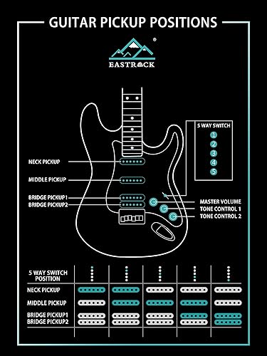 Miniatura 6 de EASTROCK Kit de guitarra eléctrica de tamaño completo de 39 pulgadas para bolsa Starte para principiantes, cejilla, correa para el hombro, cuerda,