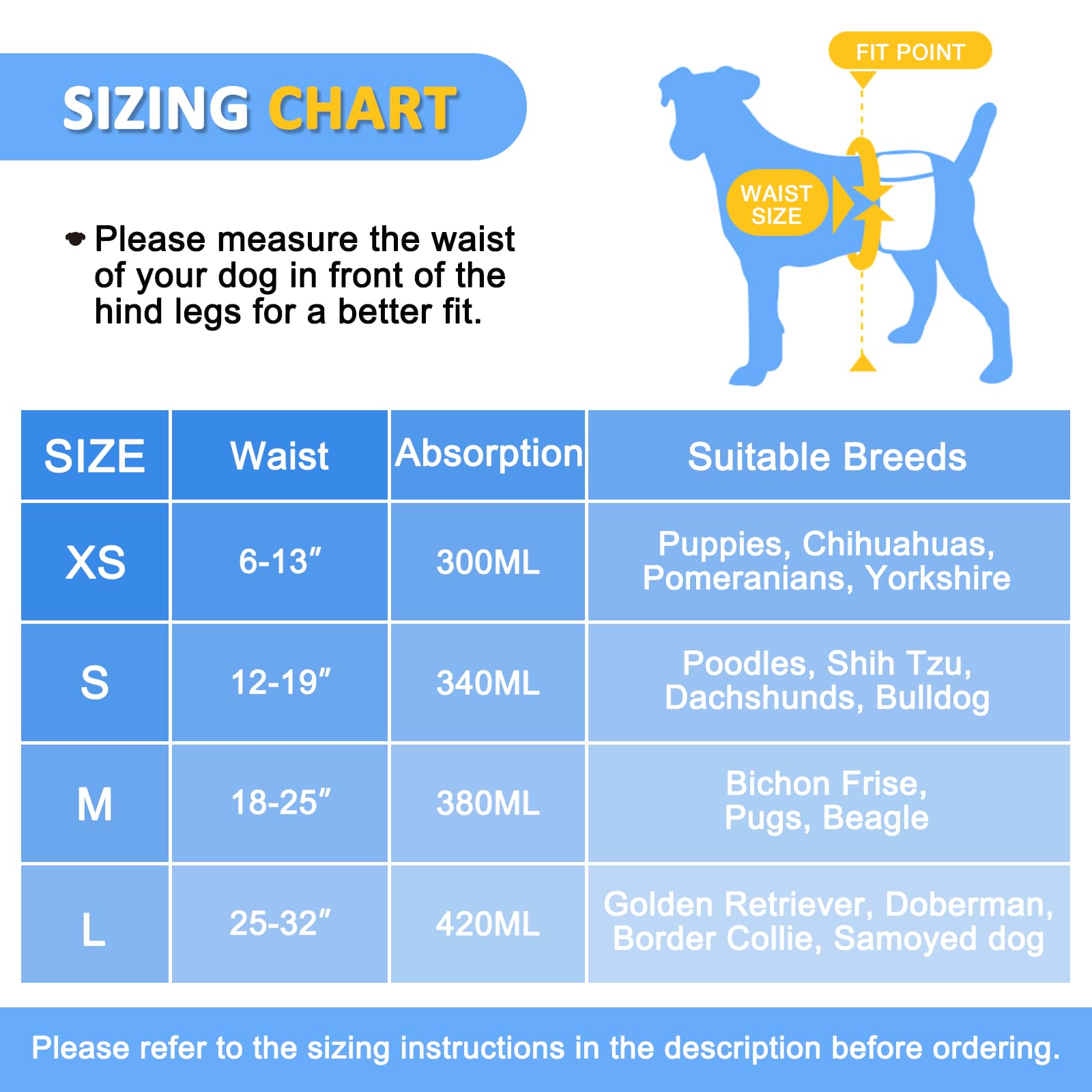Dono Pañales Perro Macho, un 30% más Anchos, 40 Unidades Pañales L | Pañales para Perros Macho, 2 diseños, superabsorbentes, a Prueba de Fugas, incontinencia, Viajes, Entrenamiento