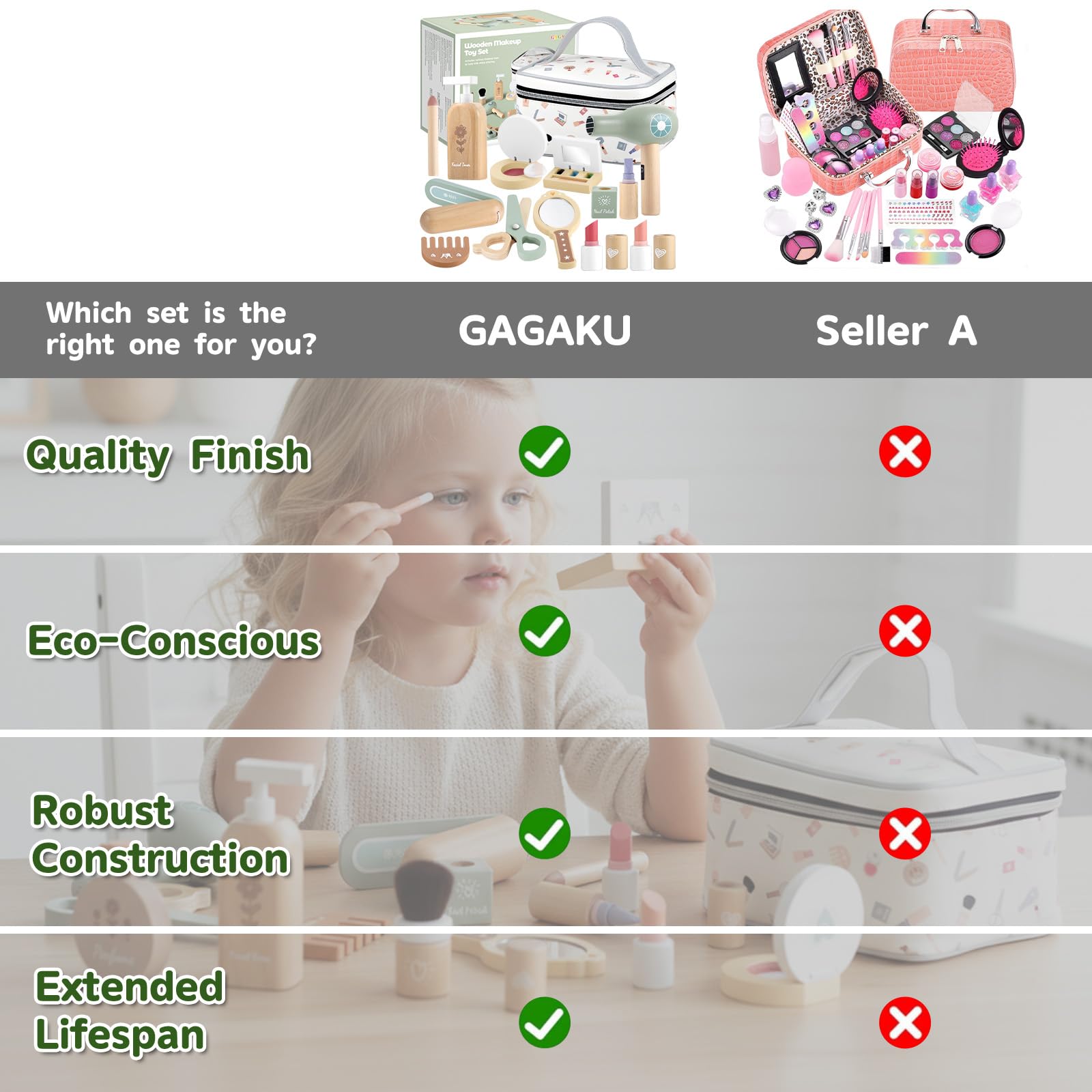 GAGAKU Set di trucchi in legno per ragazze dai 3 anni in su, con accessori realistici come rossetto e specchio, perfetto per bambini