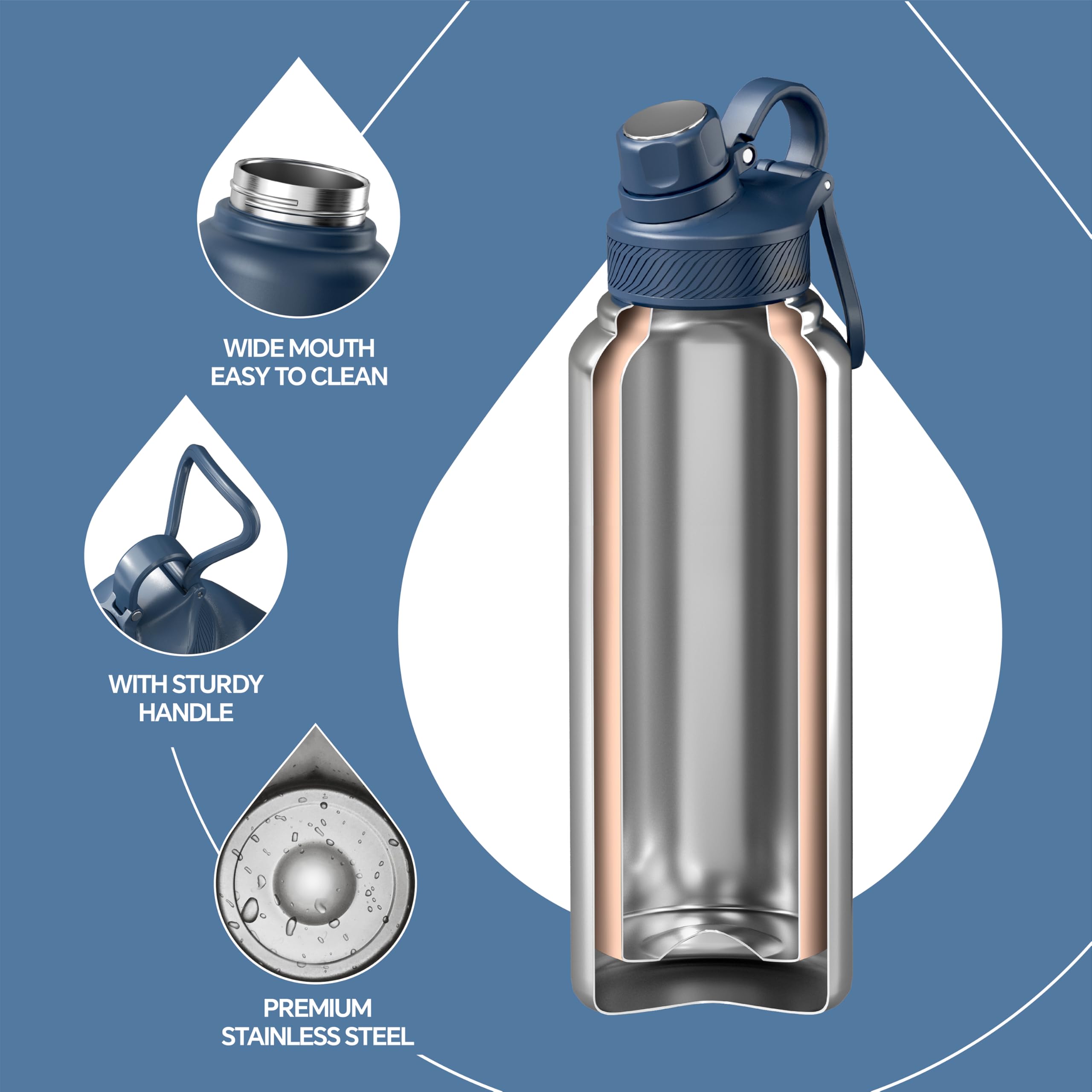 IDEUS Vacuum Insulated Water Bottle 1140ml/40oz, Leak-Proof Stainless Steel Water Bottle, Double Wall Flask - Image 3