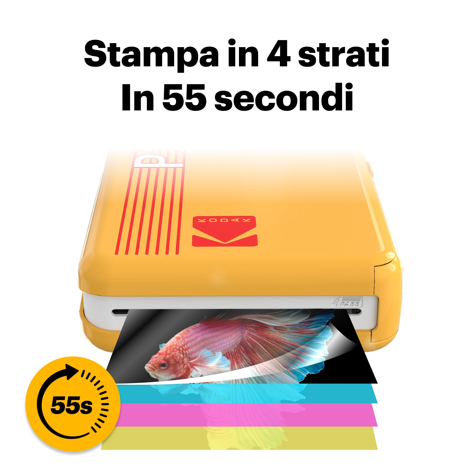 KODAK Mini 2 Retro 4PASS Stampante Fotografica Portatile 5.3x8.6cm 38 Fogli Bianco