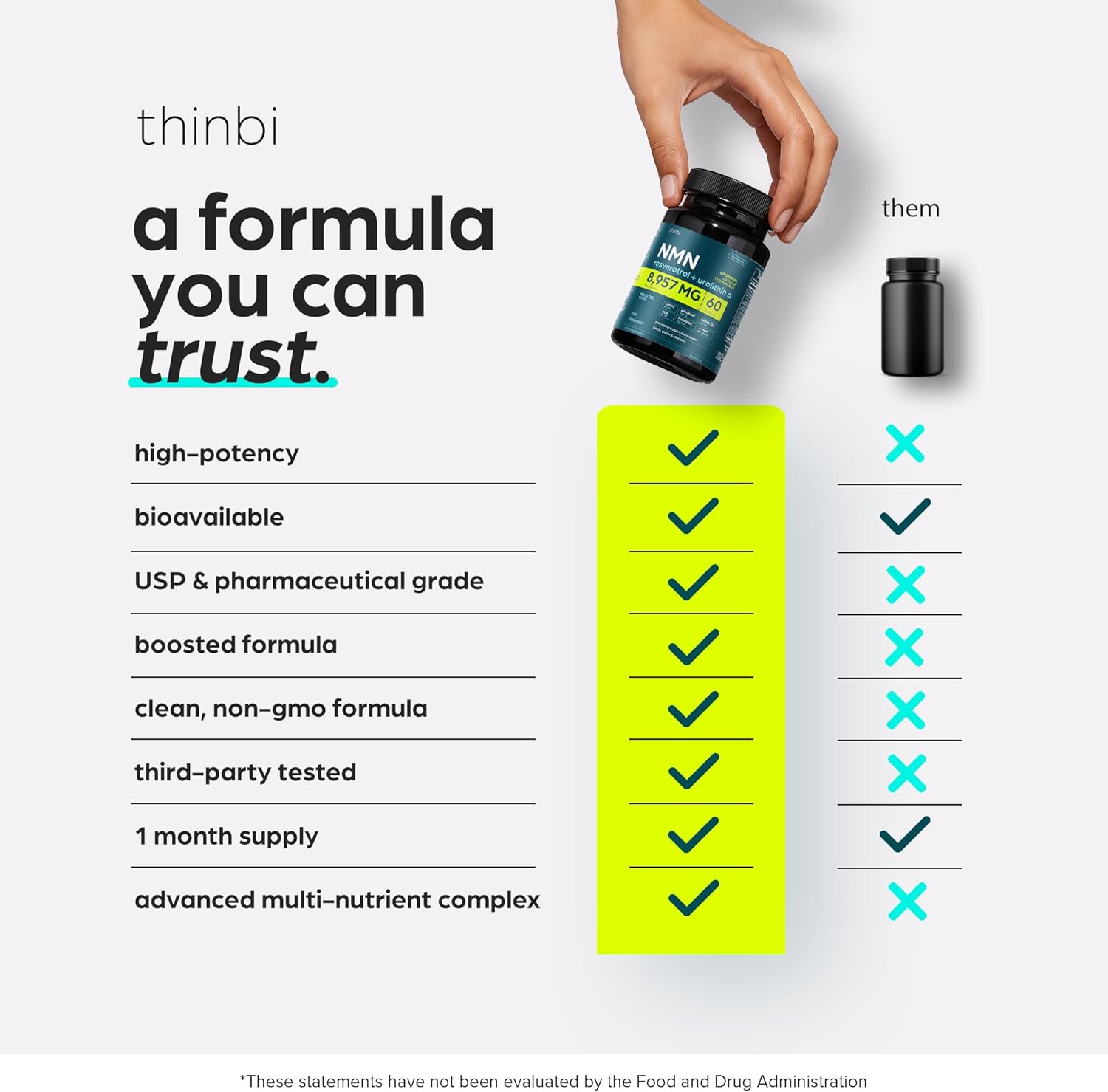 NMN Supplement 8957mg with Real NAD+ Not Just a Booster | Urolithin A, Resveratrol, CoQ10, Alpha Lipoic Acid, Green Tea Extract | Cellular Longevity & Energy Support for Men & Women - Image 7